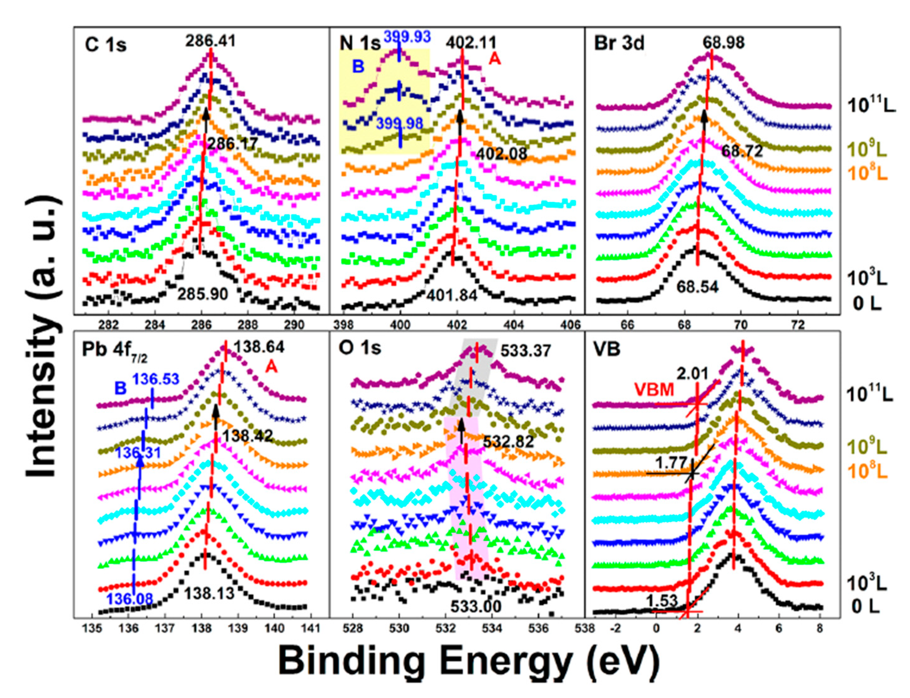Energies 14 02005 g010 Energies 14 02005 g010