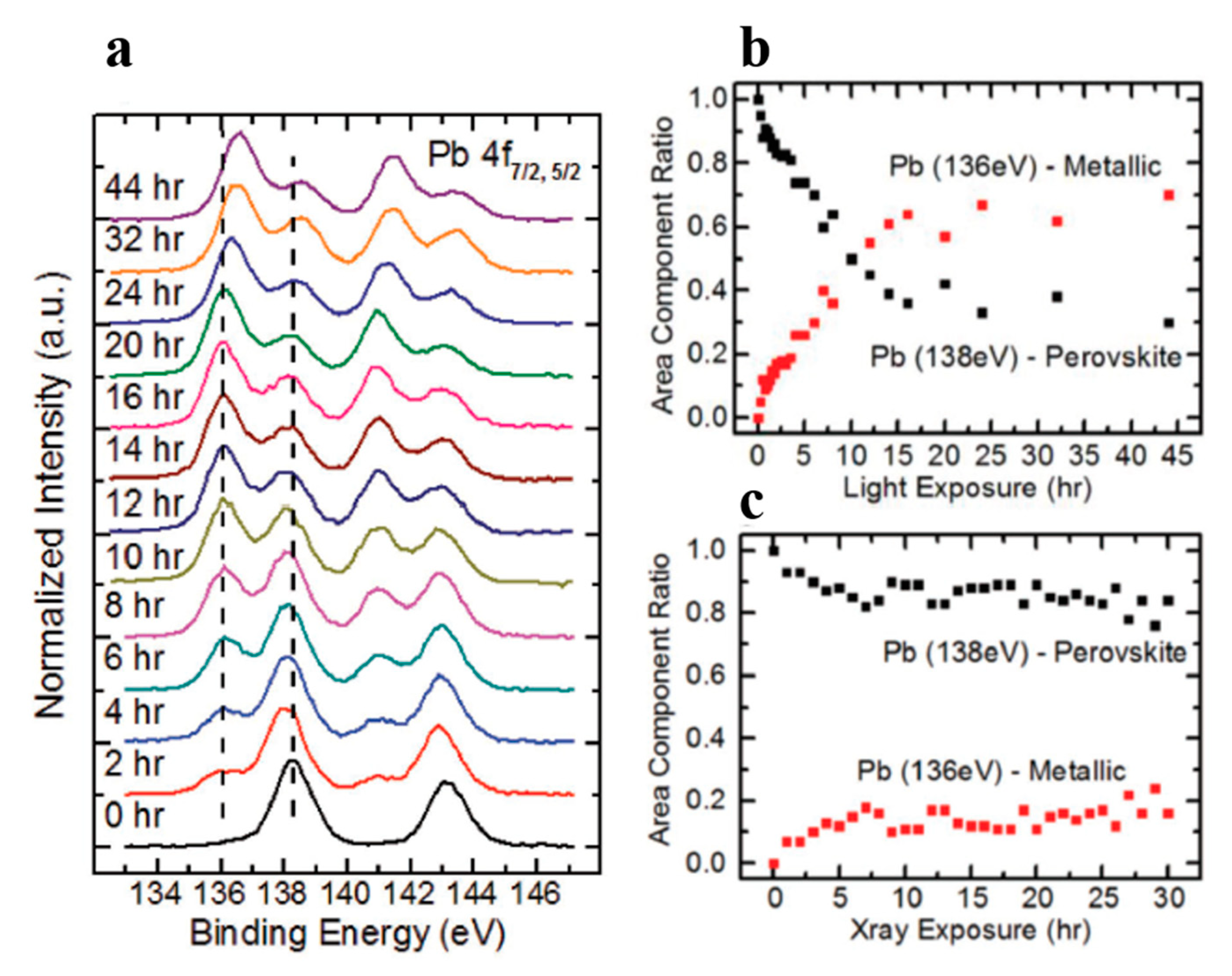 Energies 14 02005 g011 Energies 14 02005 g011