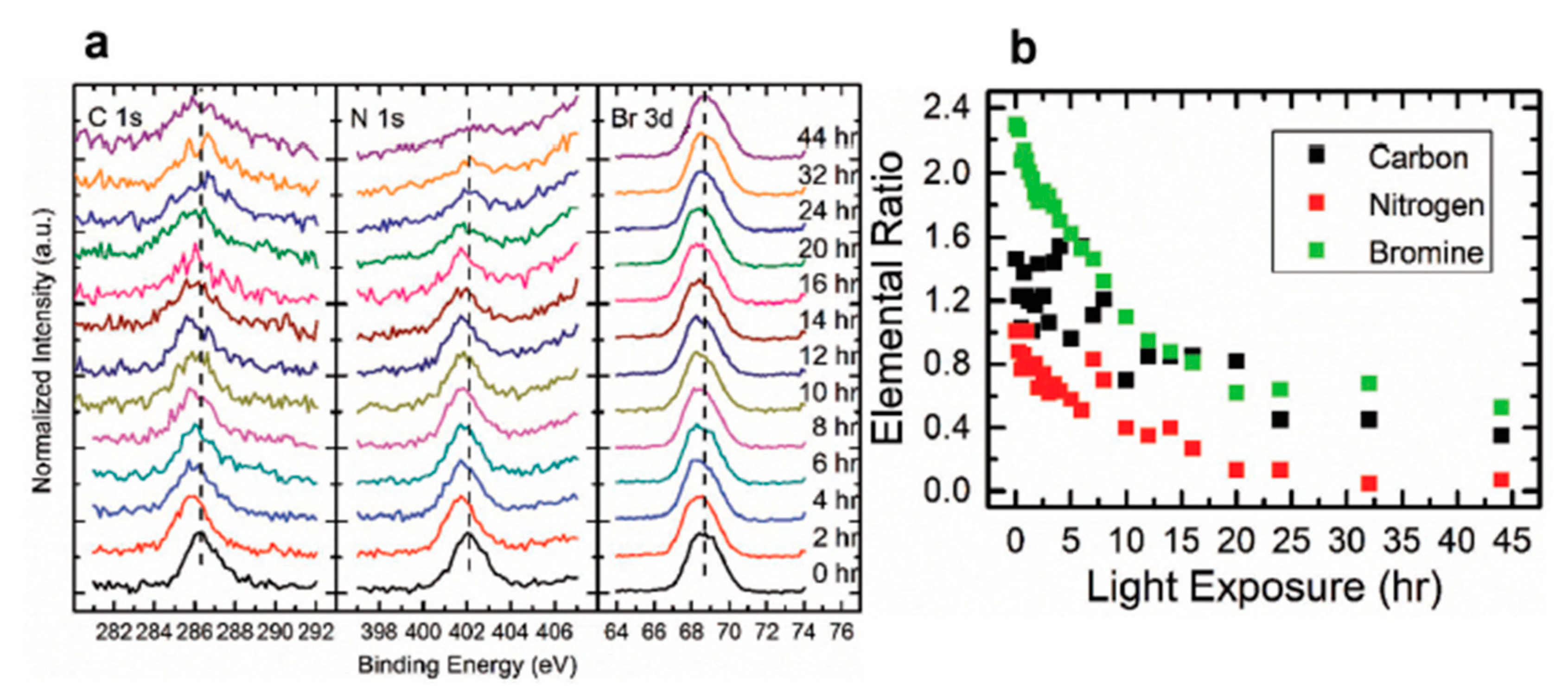 Energies 14 02005 g012 Energies 14 02005 g012