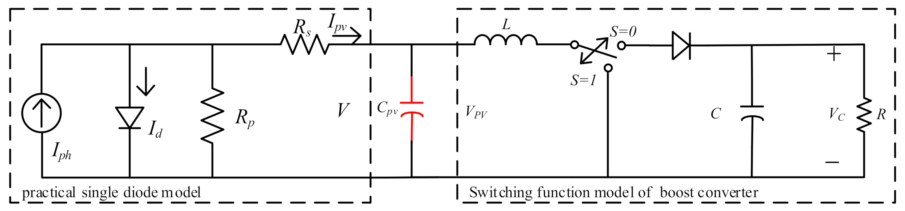 Energies 14 02007 g002 Energies 14 02007 g002