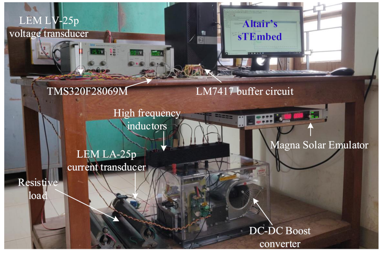 Energies 14 02007 g011 Energies 14 02007 g011