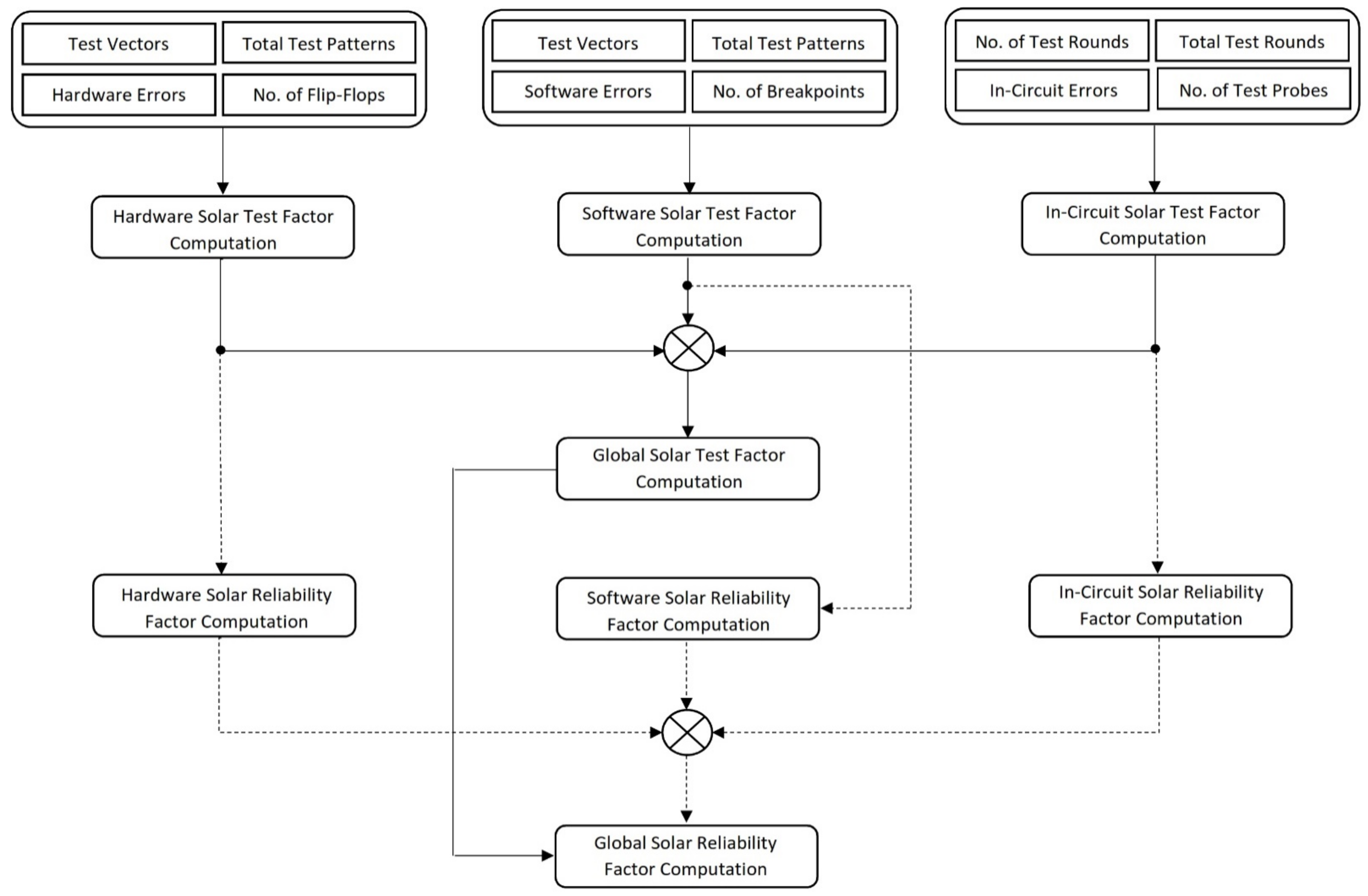 Energies 14 02009 g001