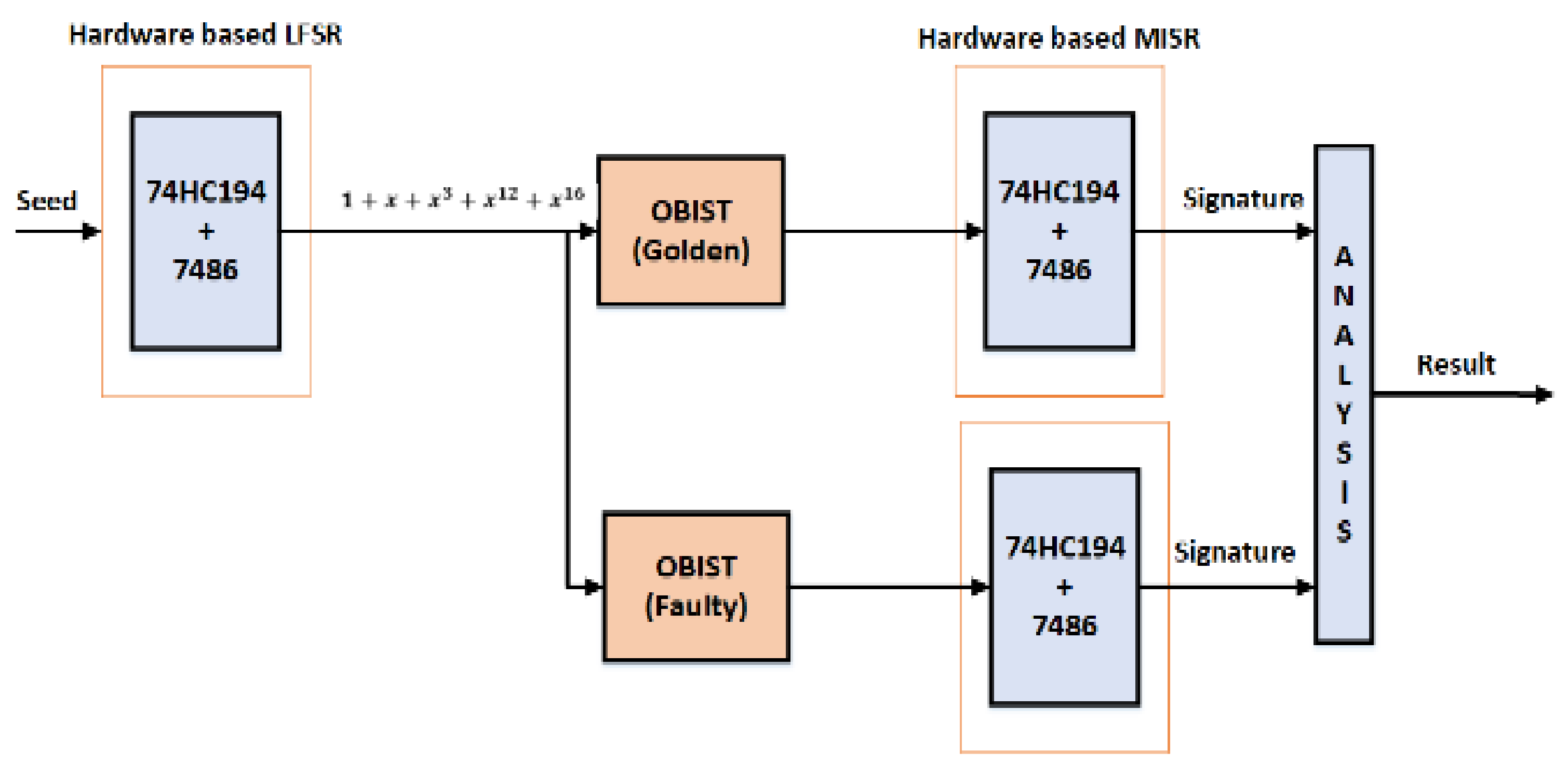 Energies 14 02009 g003