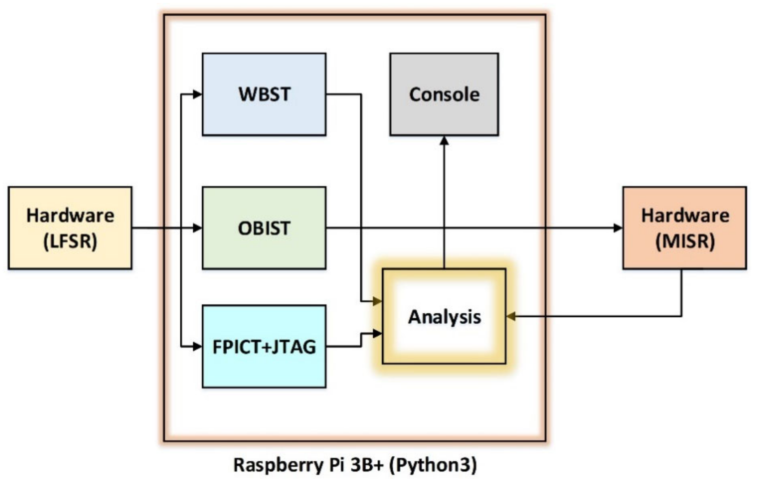 Energies 14 02009 g004