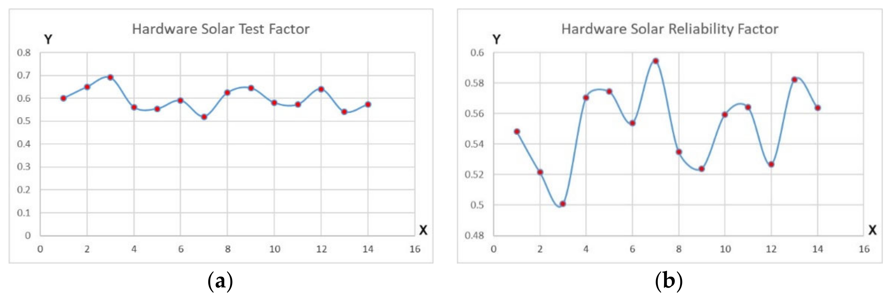 Energies 14 02009 g008