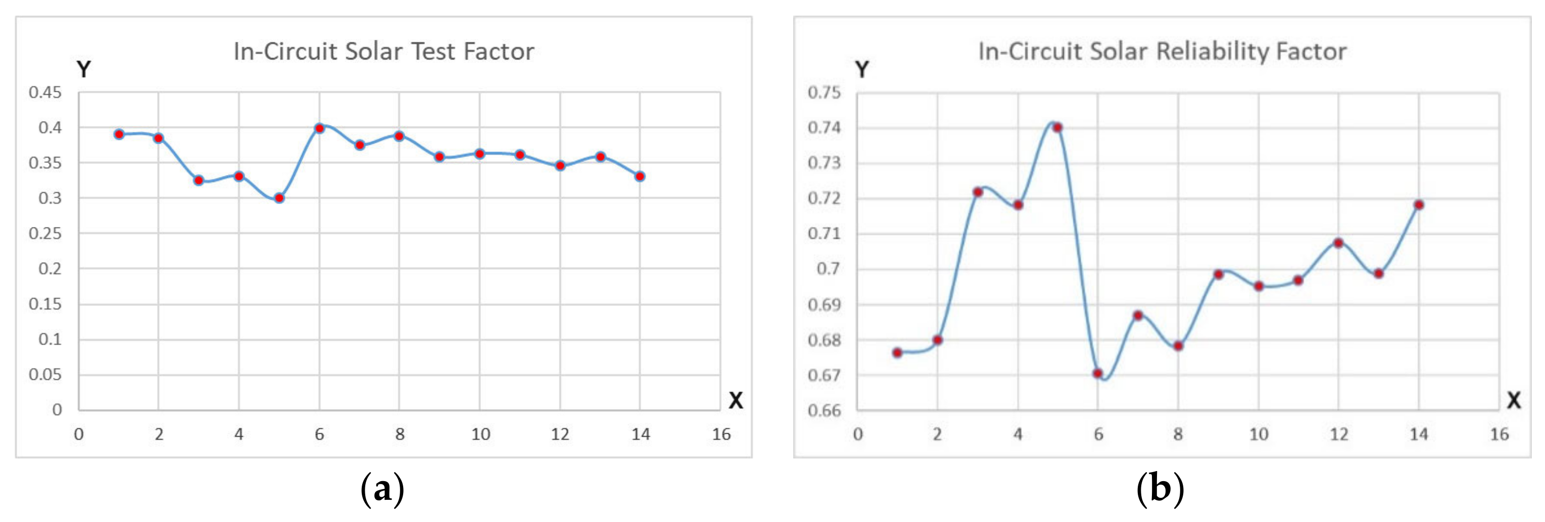Energies 14 02009 g009