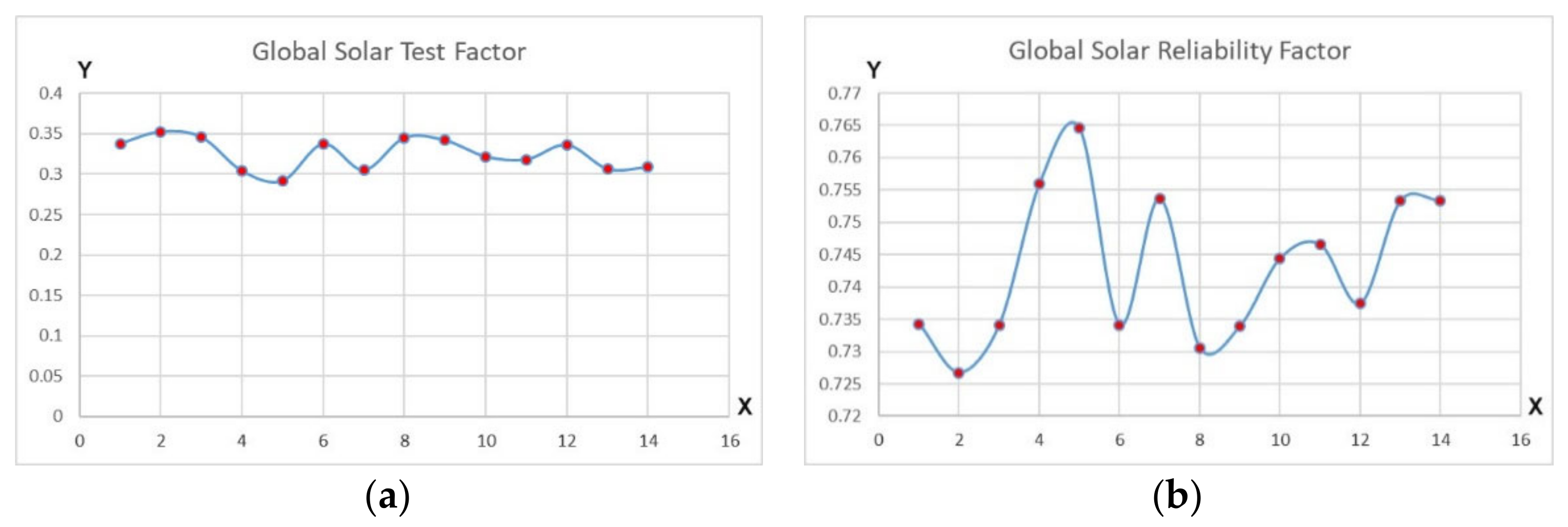 Energies 14 02009 g010