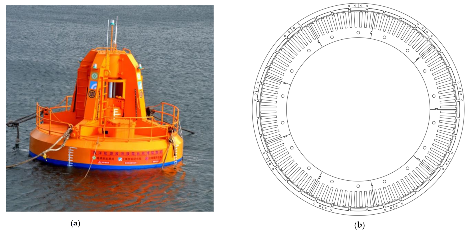 Energies 14 02010 g001 Energies 14 02010 g001