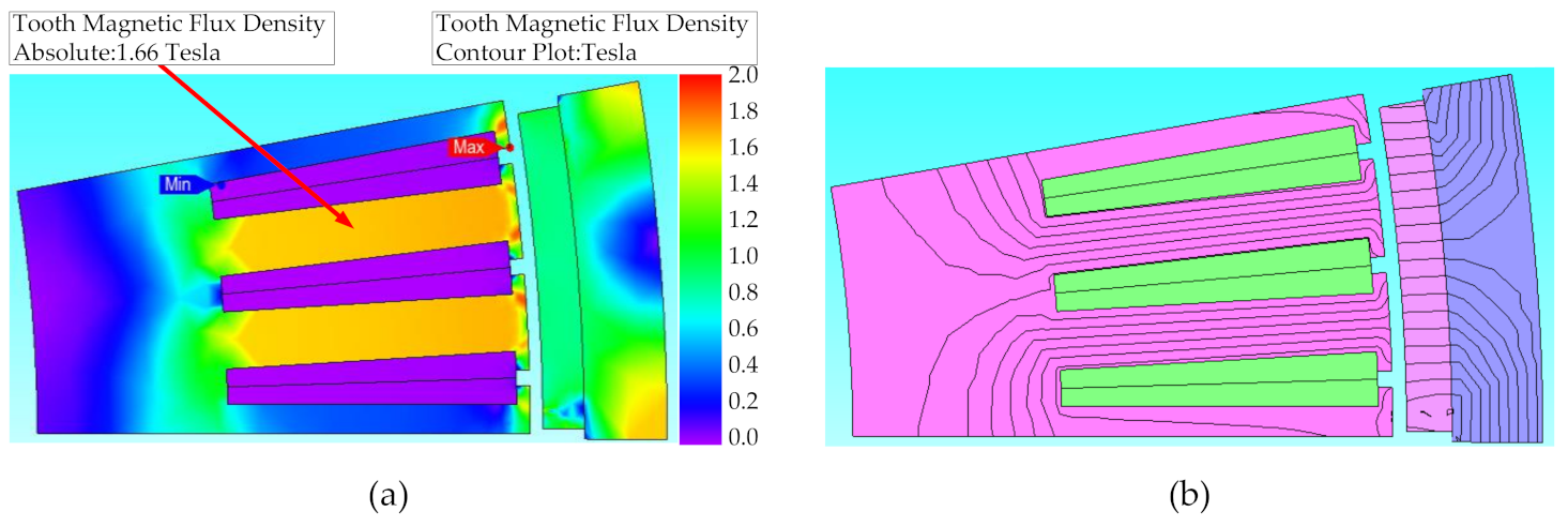 Energies 14 02010 g006 Energies 14 02010 g006