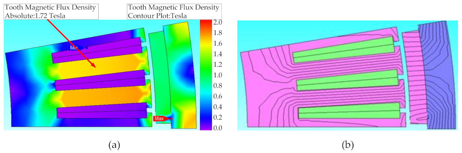 Energies 14 02010 g010 Energies 14 02010 g010