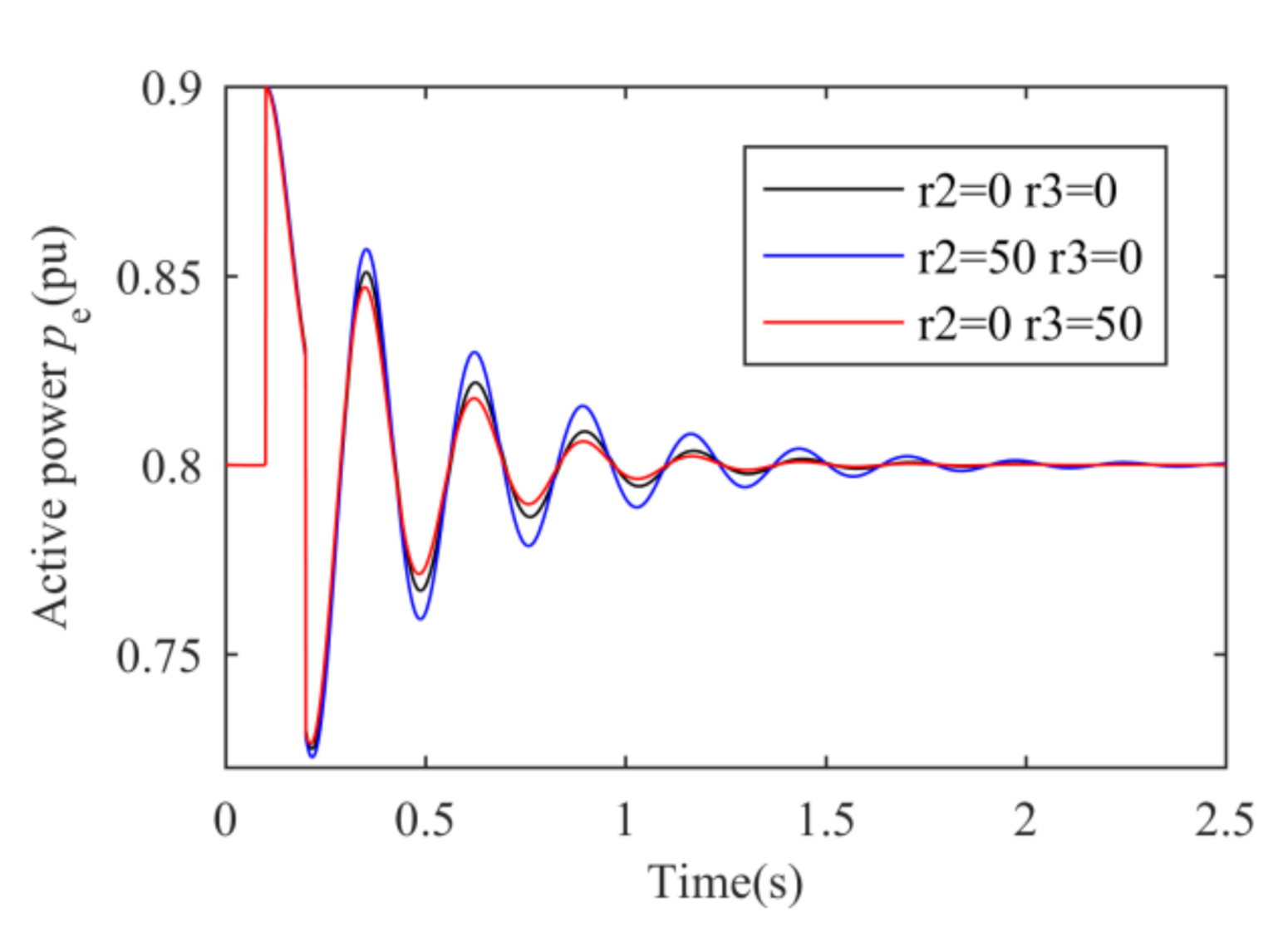 Energies 14 02011 g005