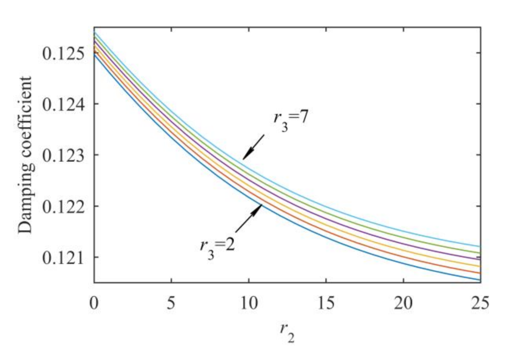 Energies 14 02011 g008