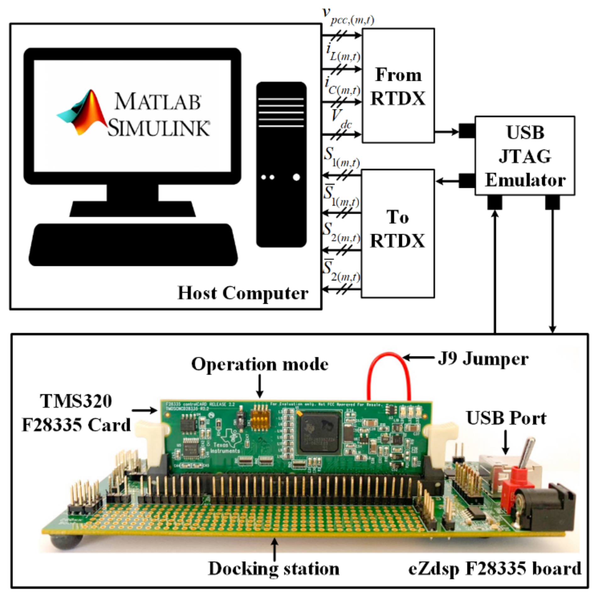 Energies 14 02012 g006