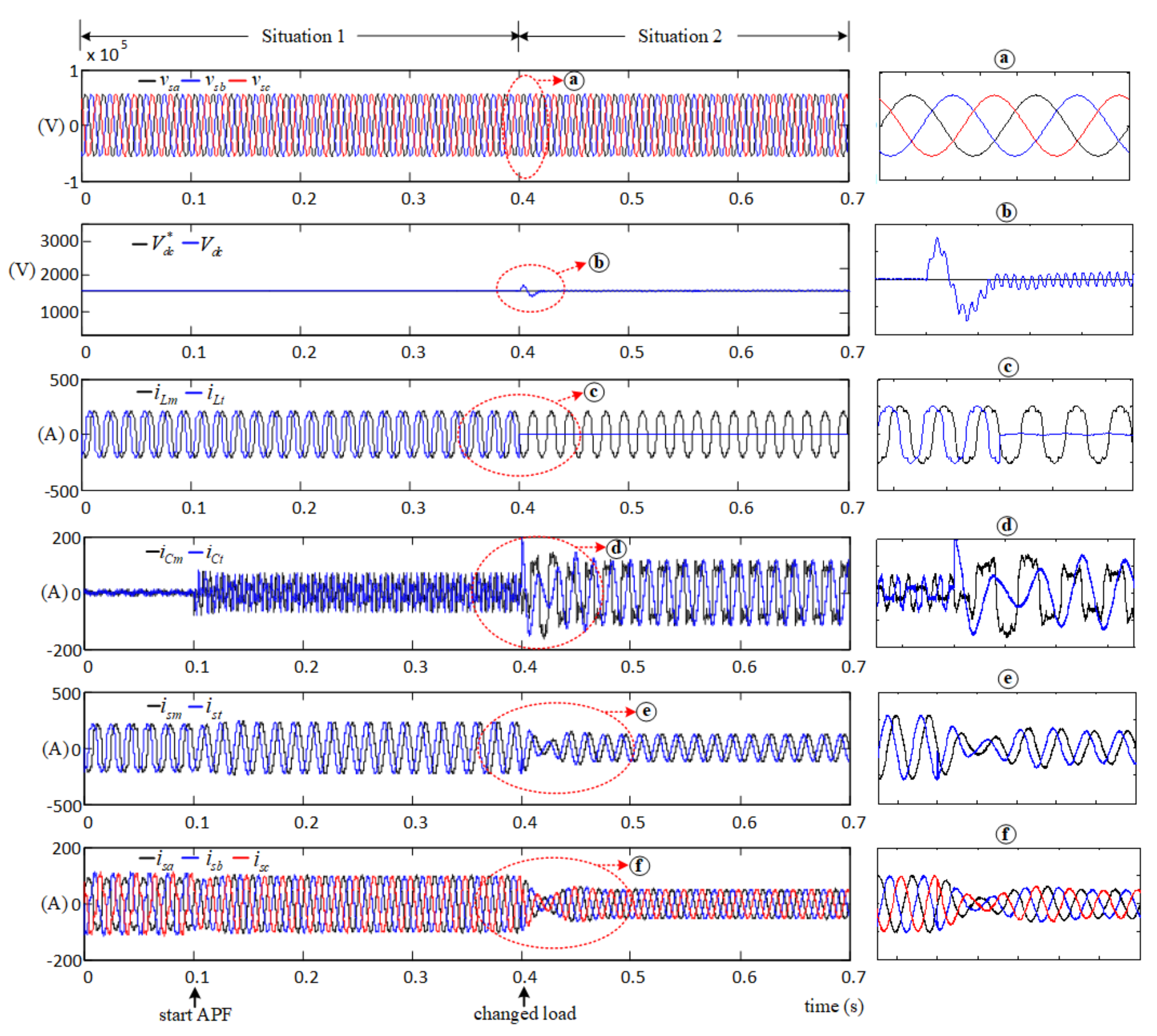 Energies 14 02012 g009