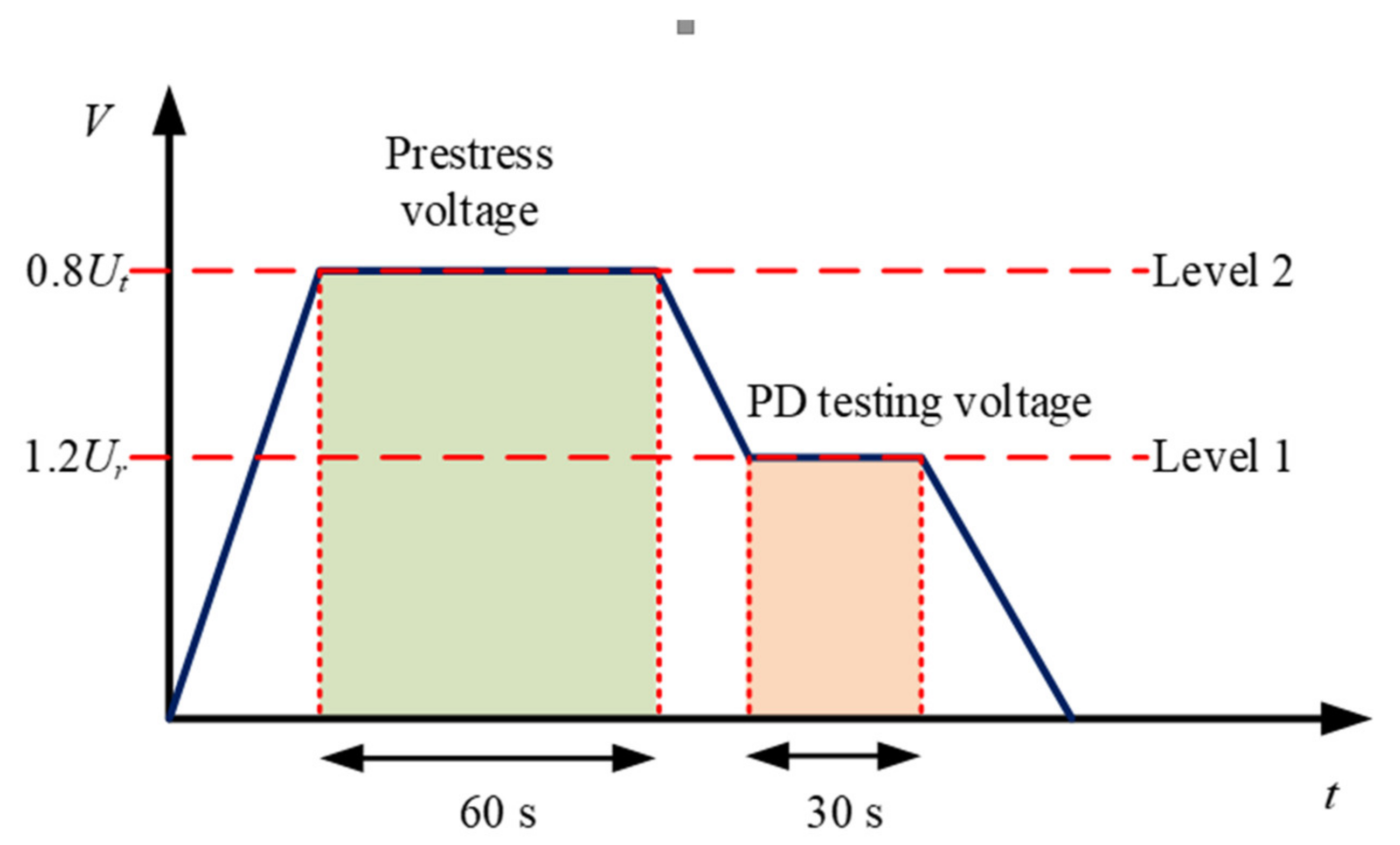 Energies 14 02014 g002 Energies 14 02014 g002