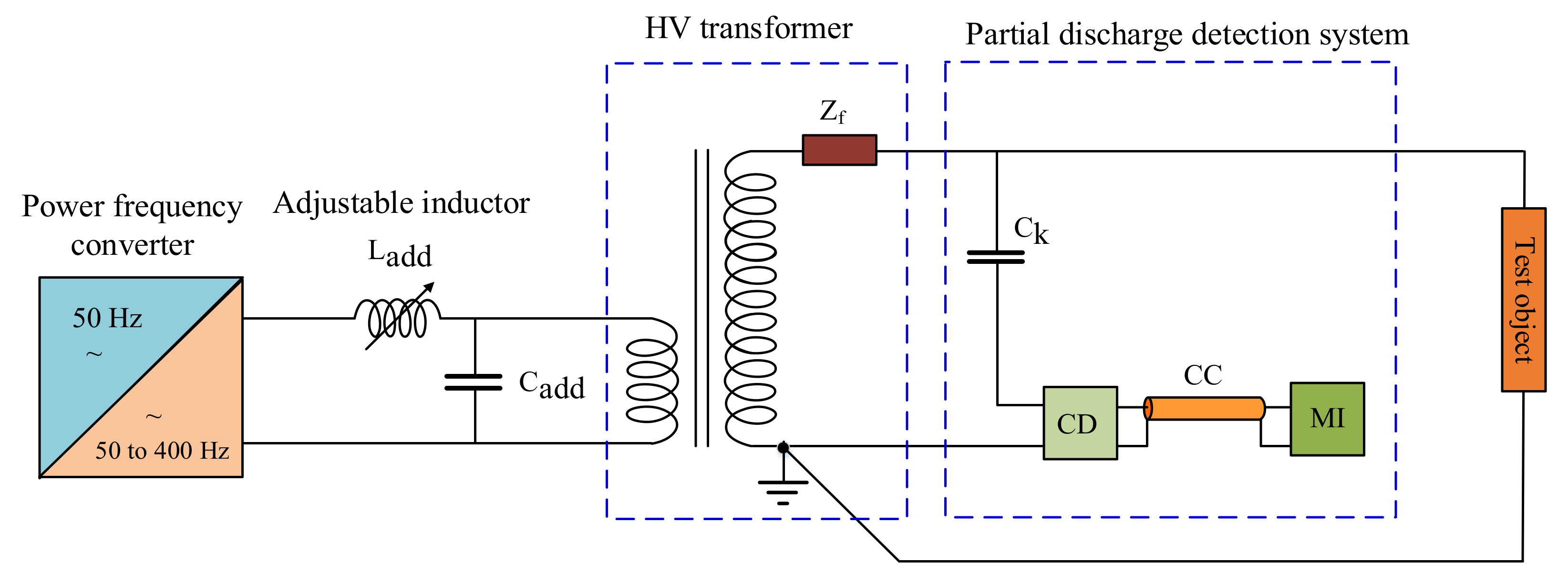 Energies 14 02014 g003 Energies 14 02014 g003