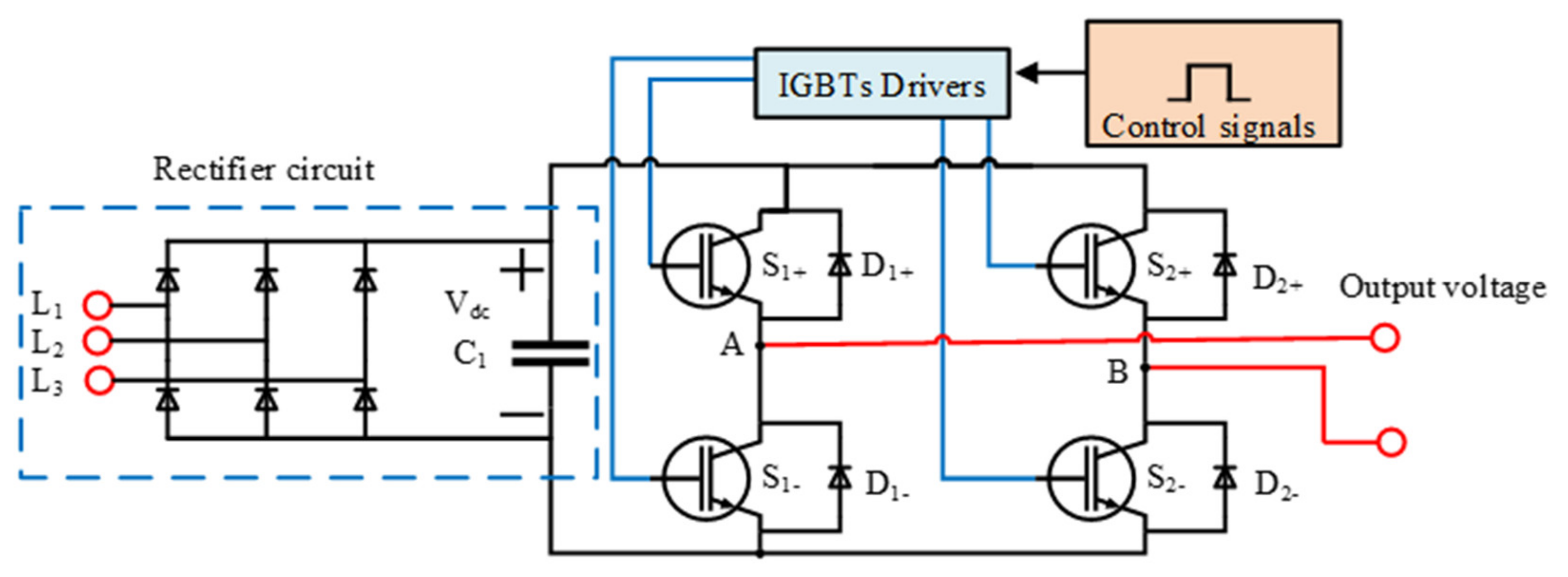 Energies 14 02014 g004 Energies 14 02014 g004