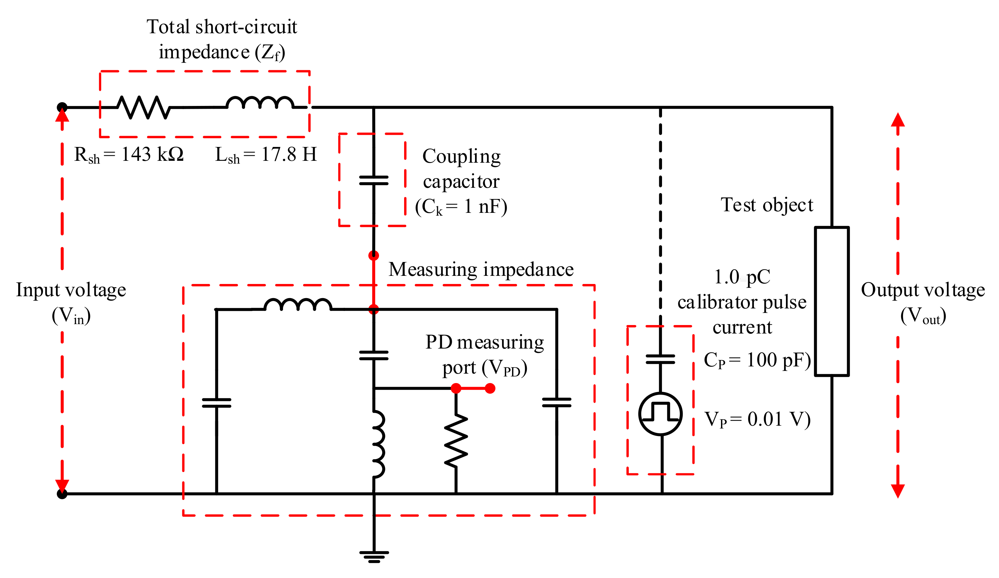 Energies 14 02014 g008 Energies 14 02014 g008