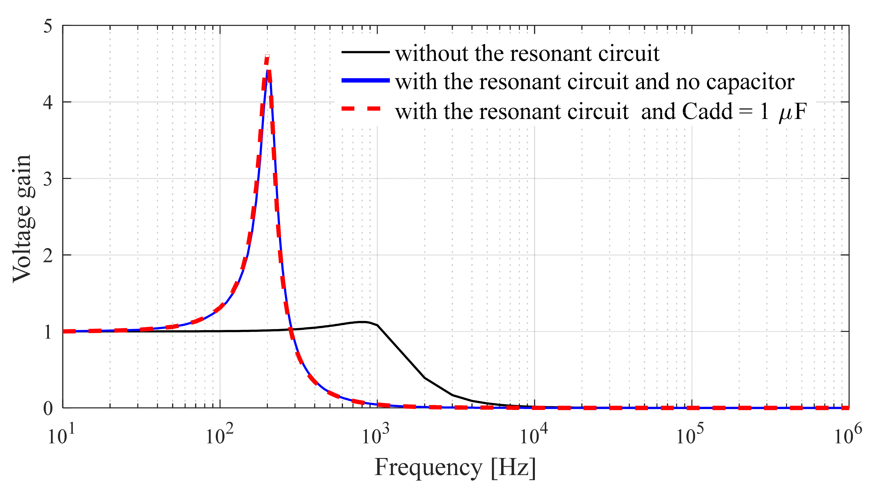 Energies 14 02014 g009 Energies 14 02014 g009