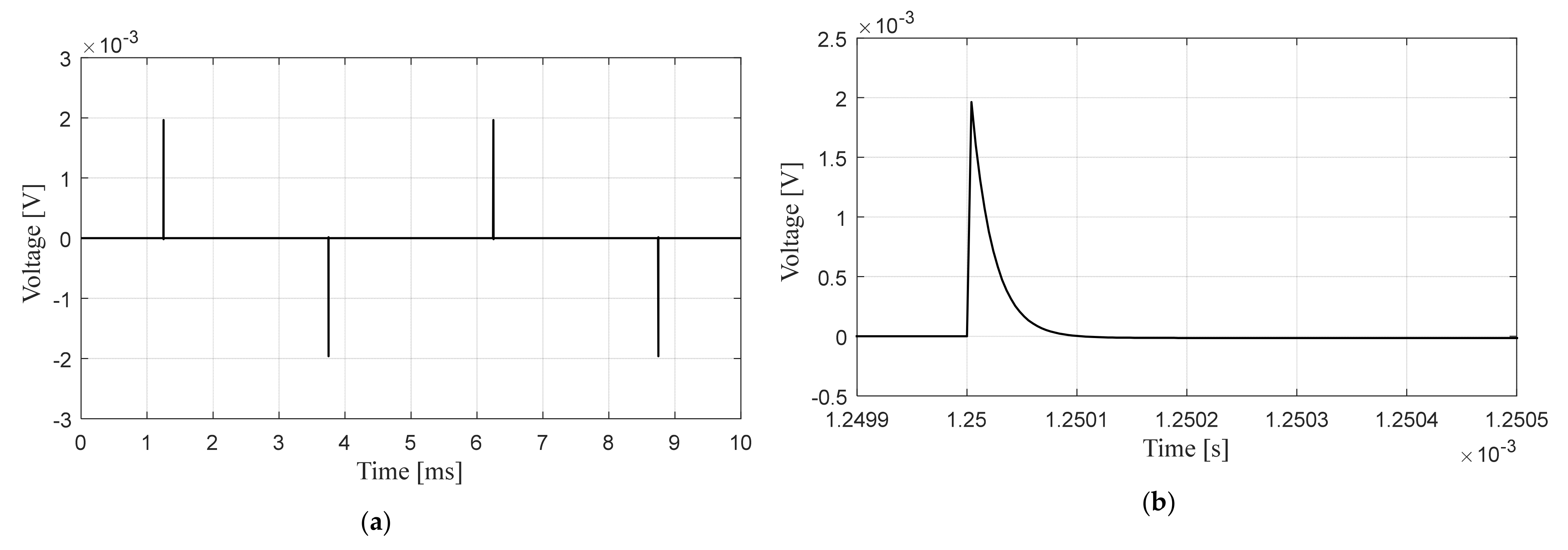 Energies 14 02014 g010a Energies 14 02014 g010a