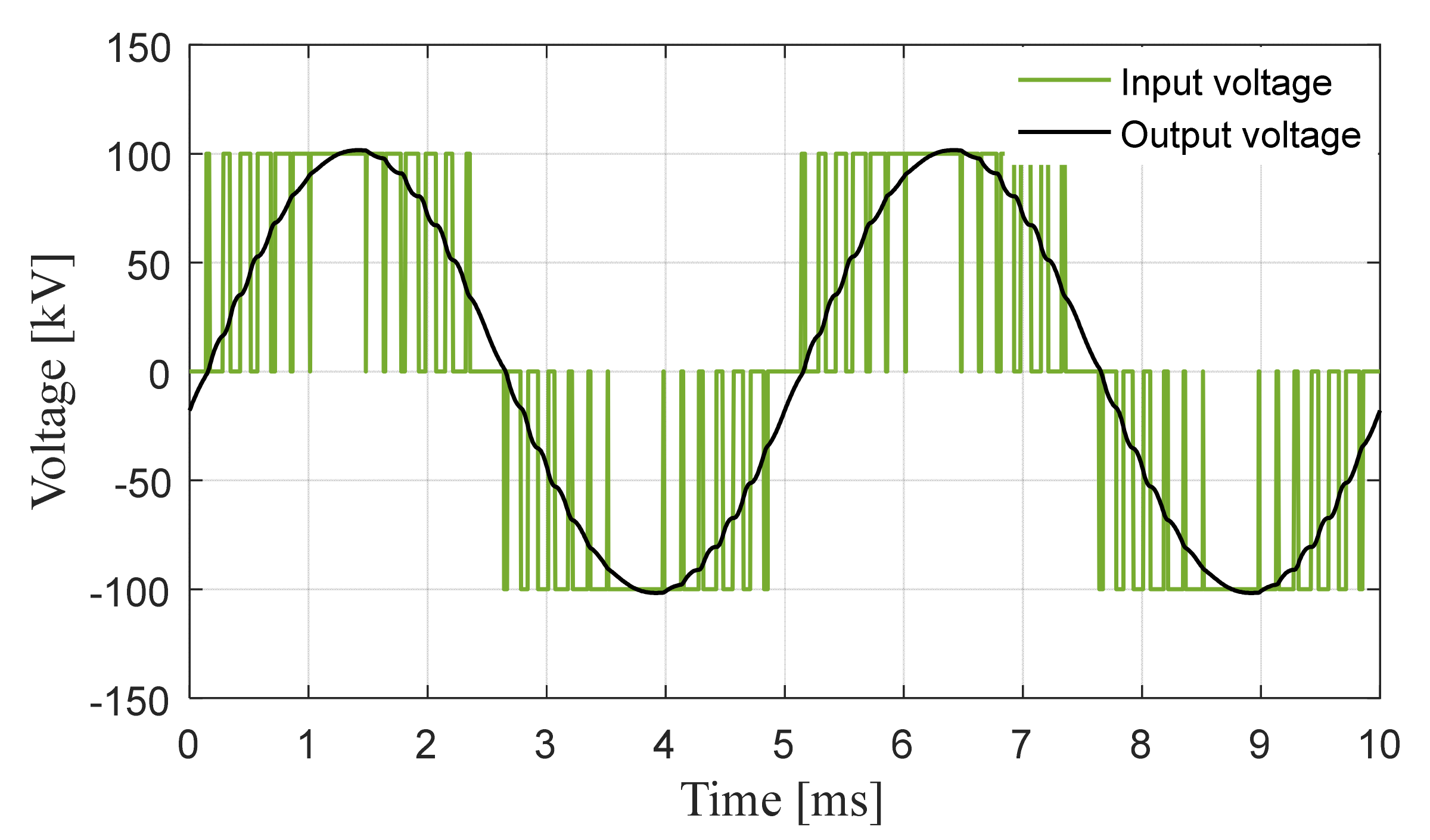 Energies 14 02014 g011 Energies 14 02014 g011