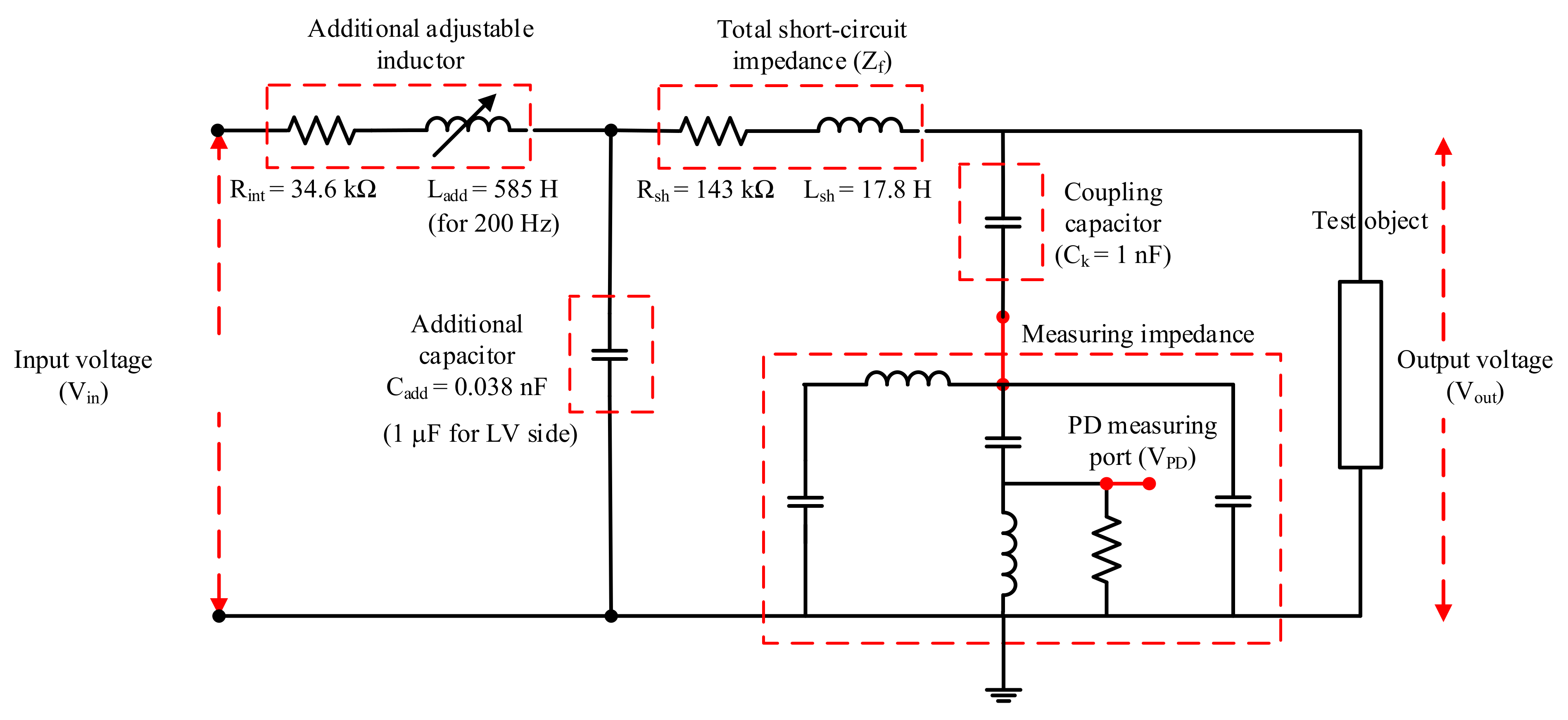 Energies 14 02014 g013 Energies 14 02014 g013
