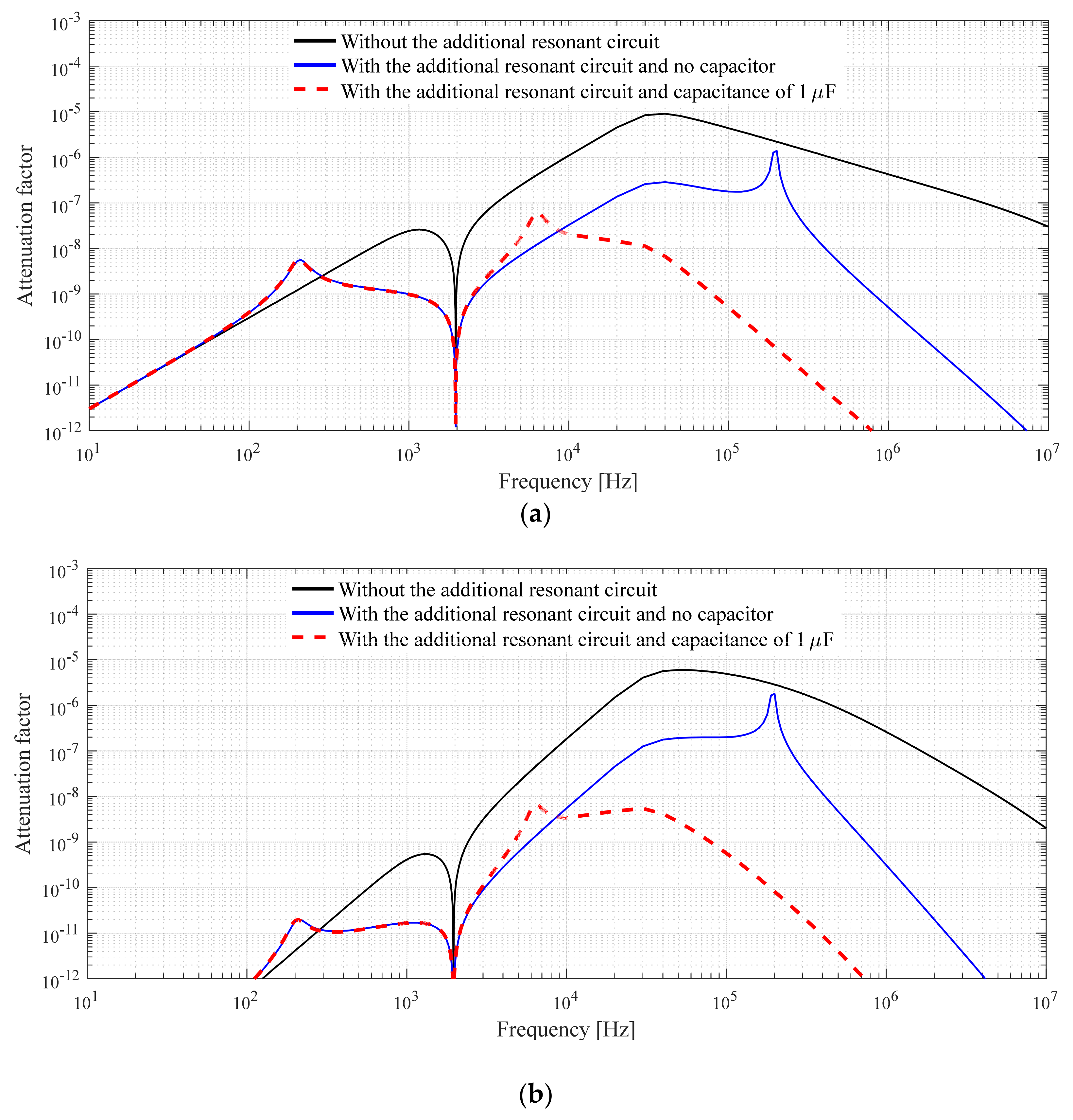 Energies 14 02014 g014 Energies 14 02014 g014