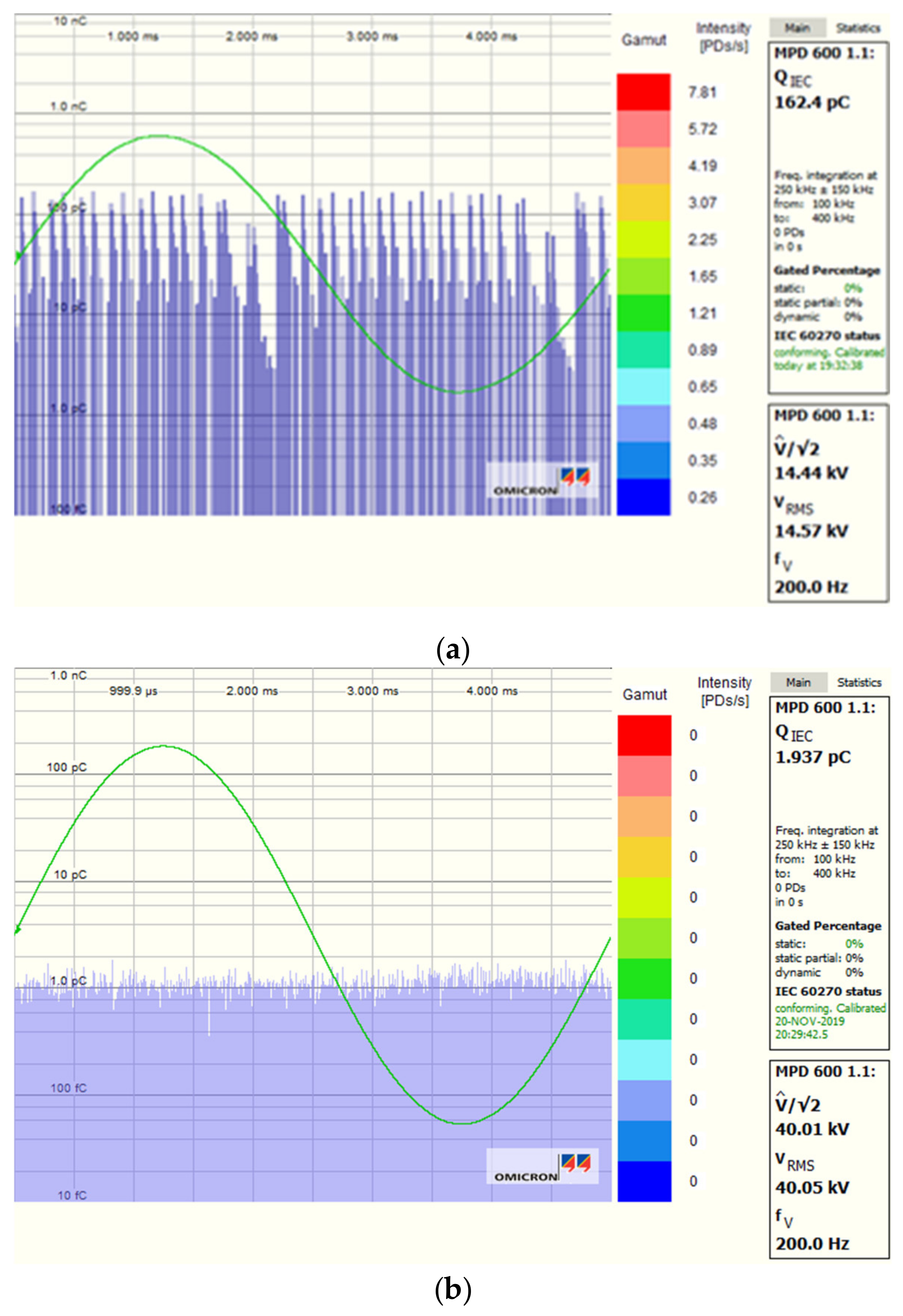Energies 14 02014 g019 Energies 14 02014 g019