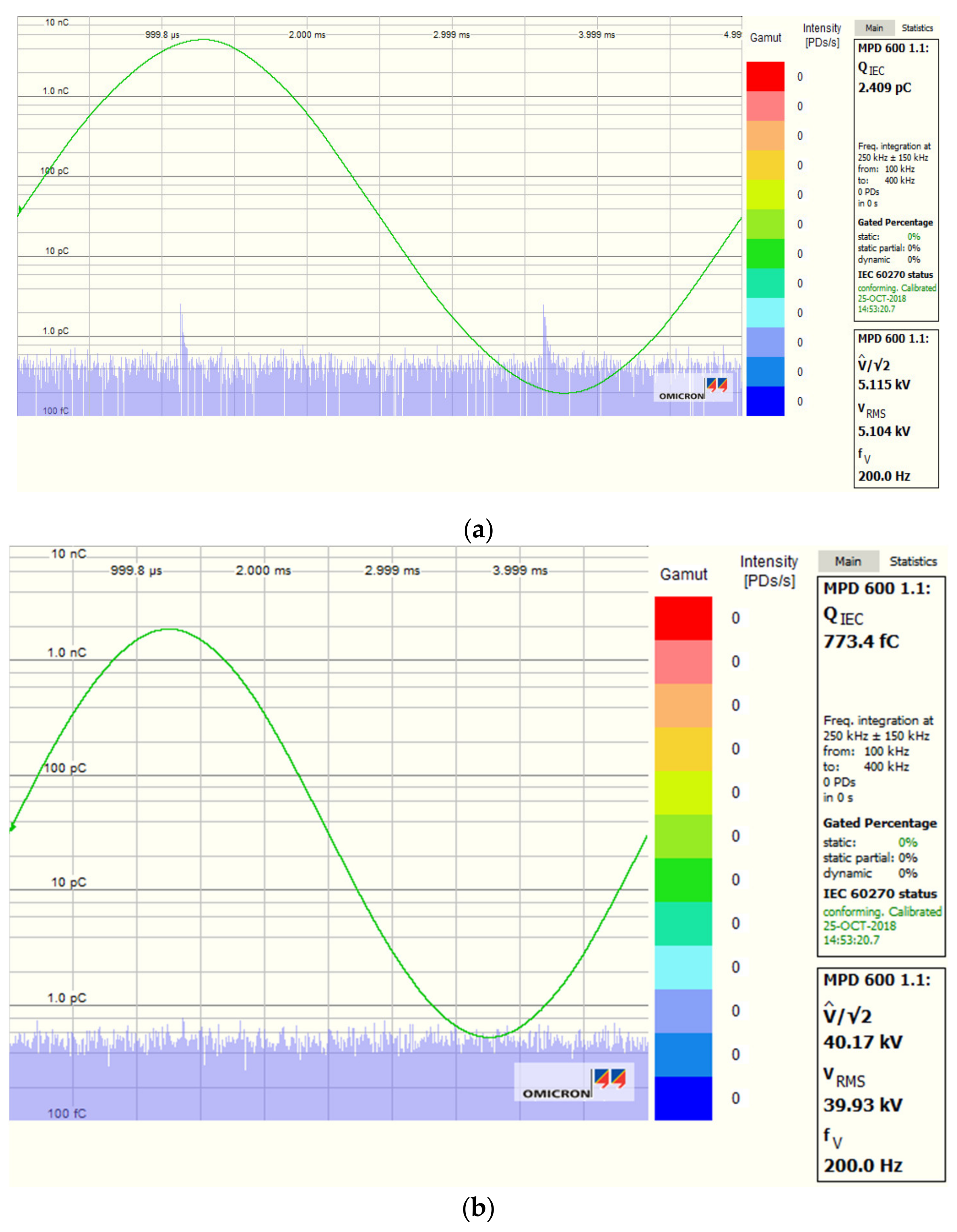 Energies 14 02014 g020 Energies 14 02014 g020