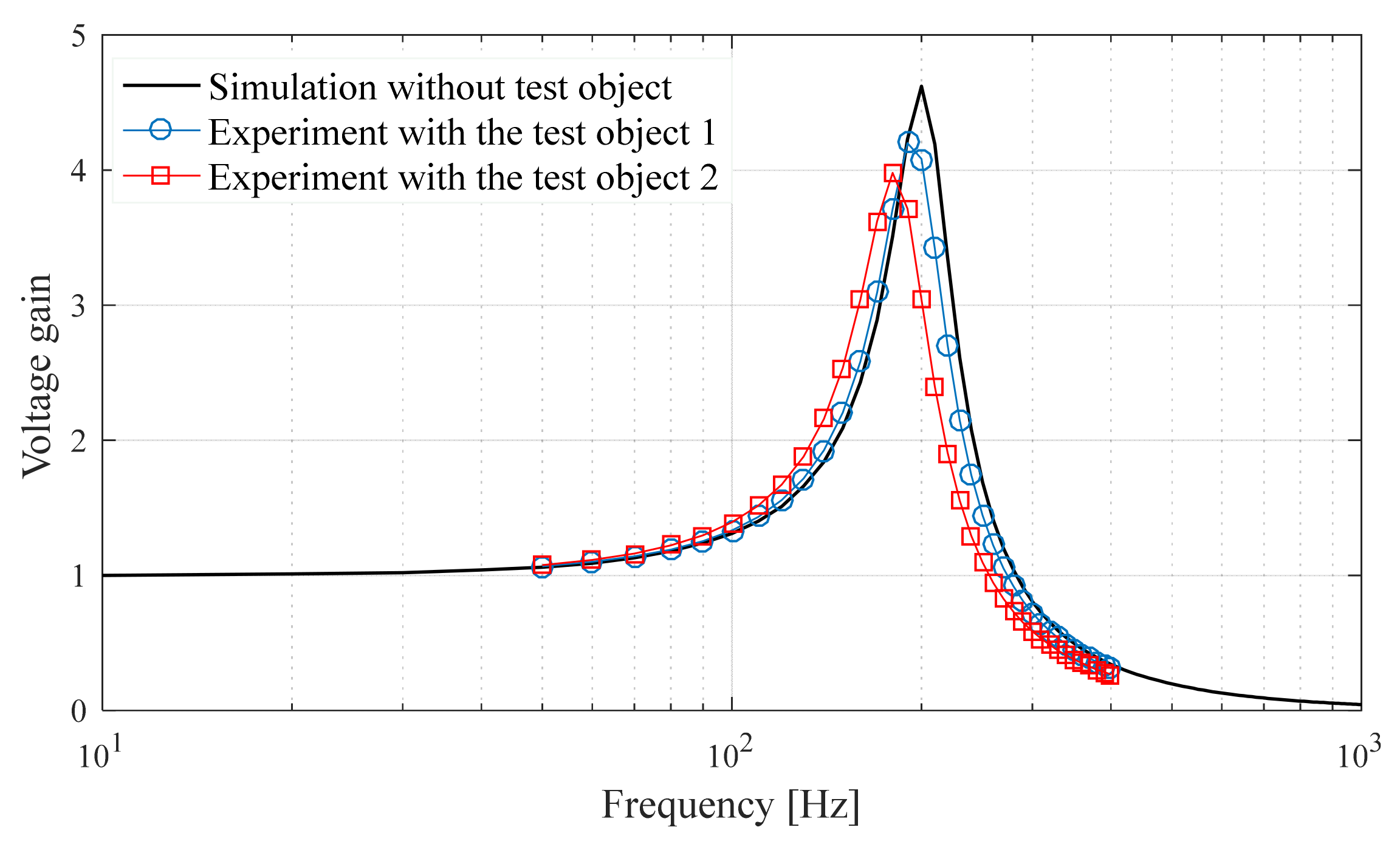 Energies 14 02014 g021 Energies 14 02014 g021
