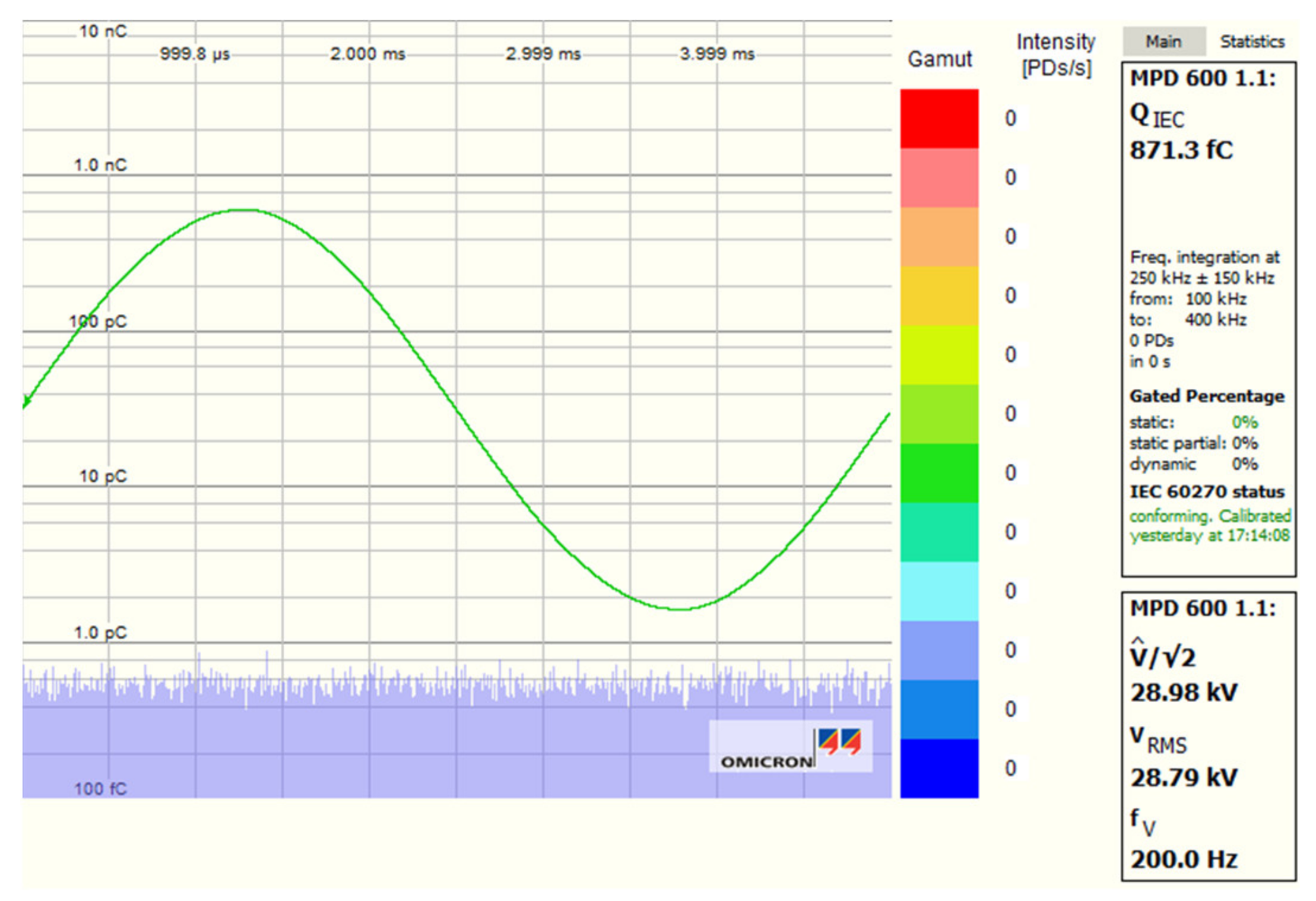 Energies 14 02014 g022 Energies 14 02014 g022