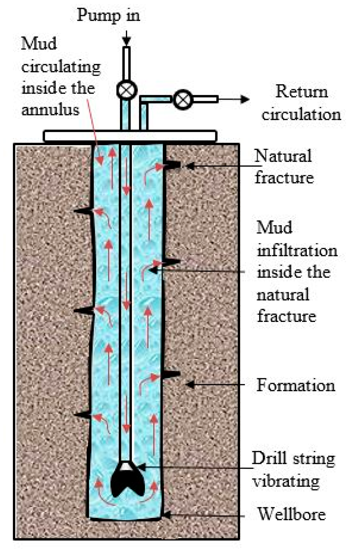 Energies 14 02015 g001