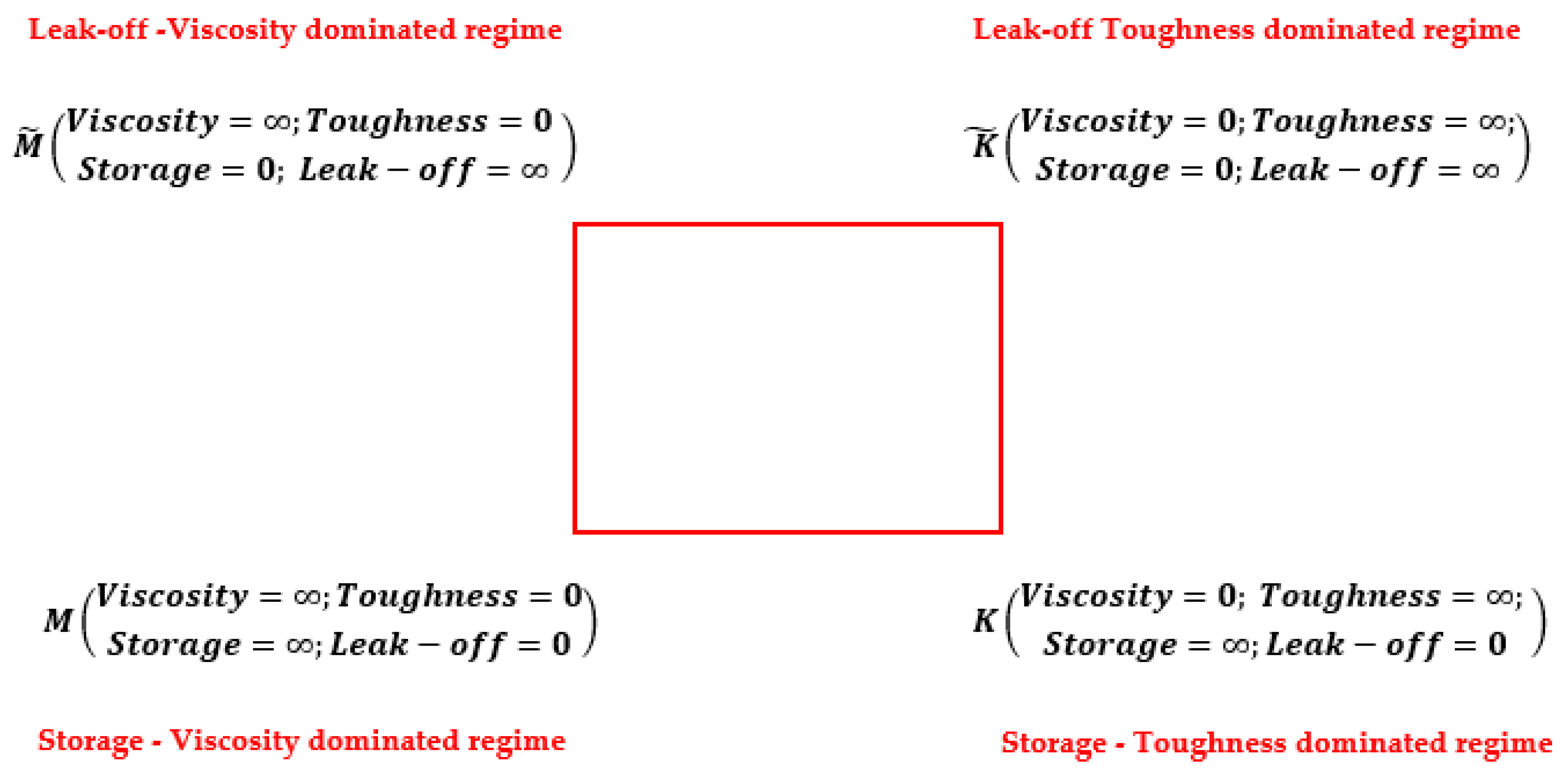 Energies 14 02015 g002