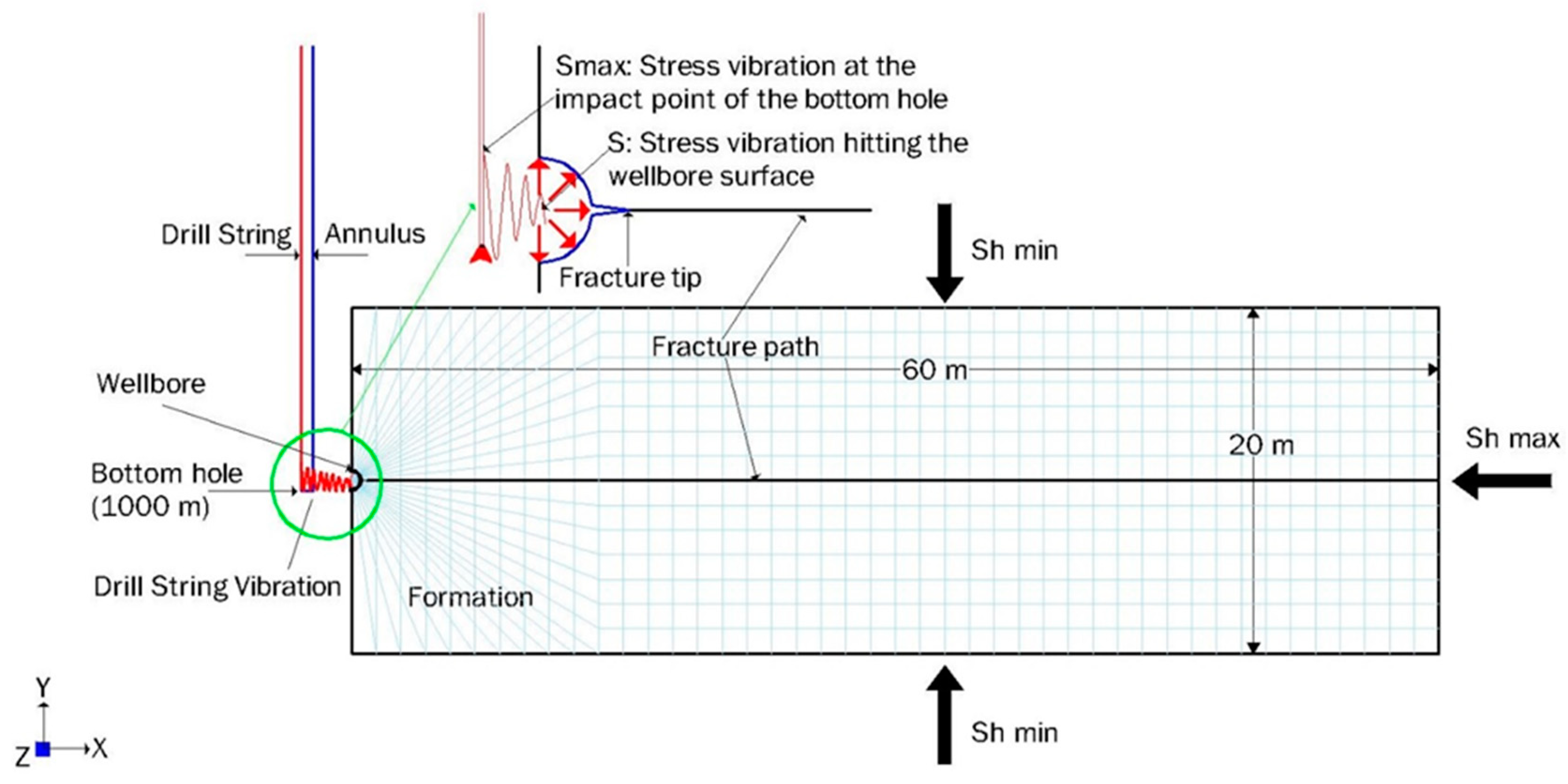 Energies 14 02015 g004