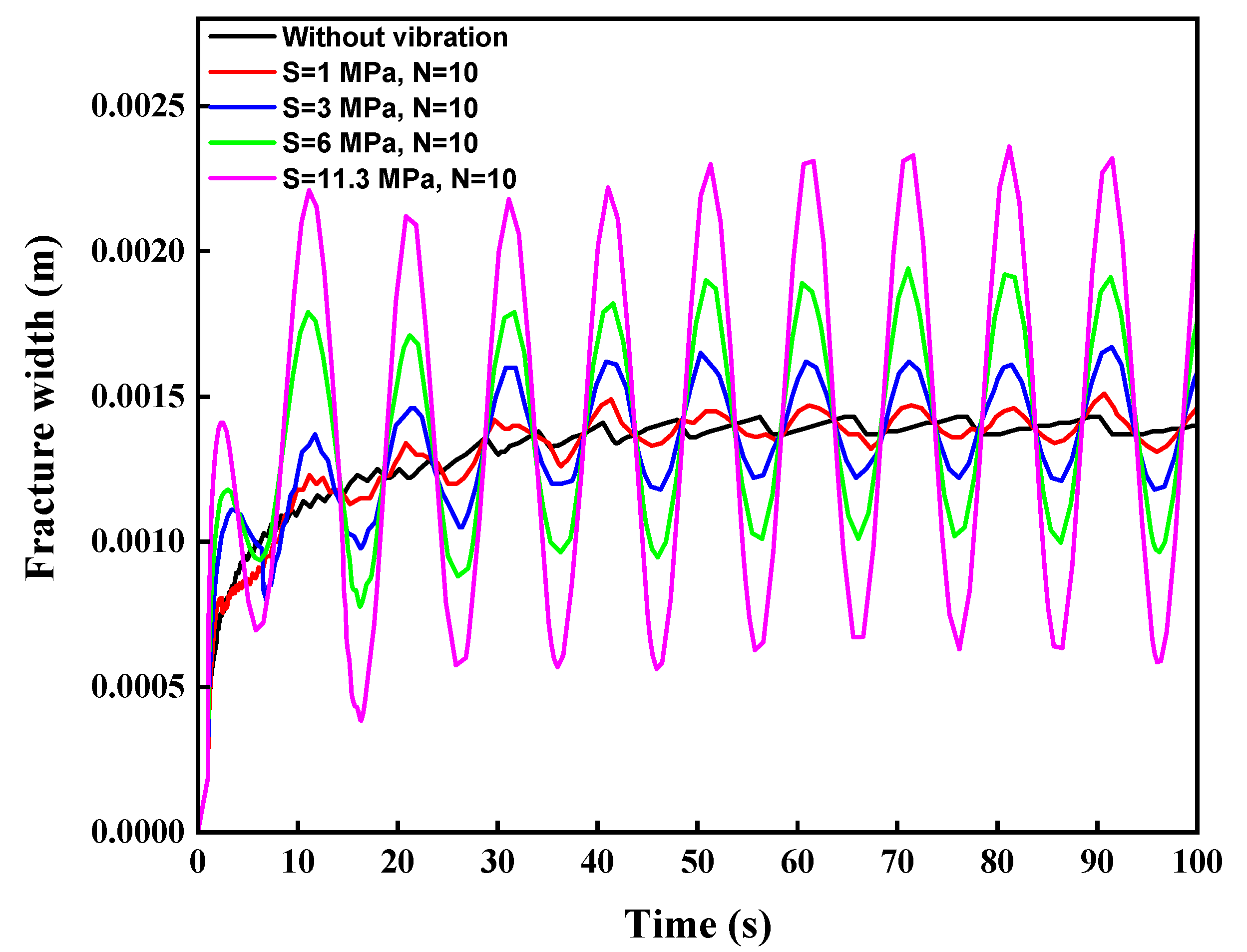 Energies 14 02015 g007
