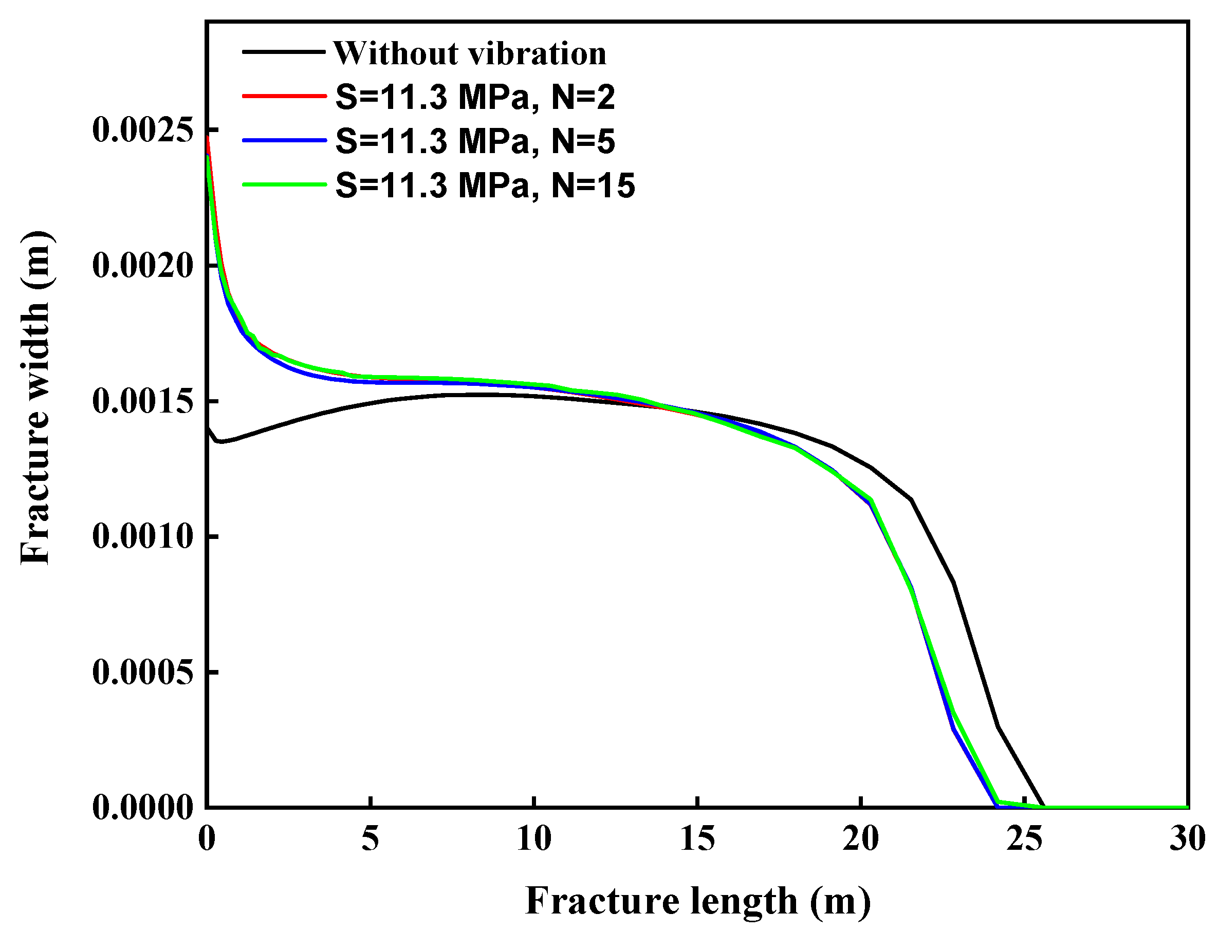Energies 14 02015 g010