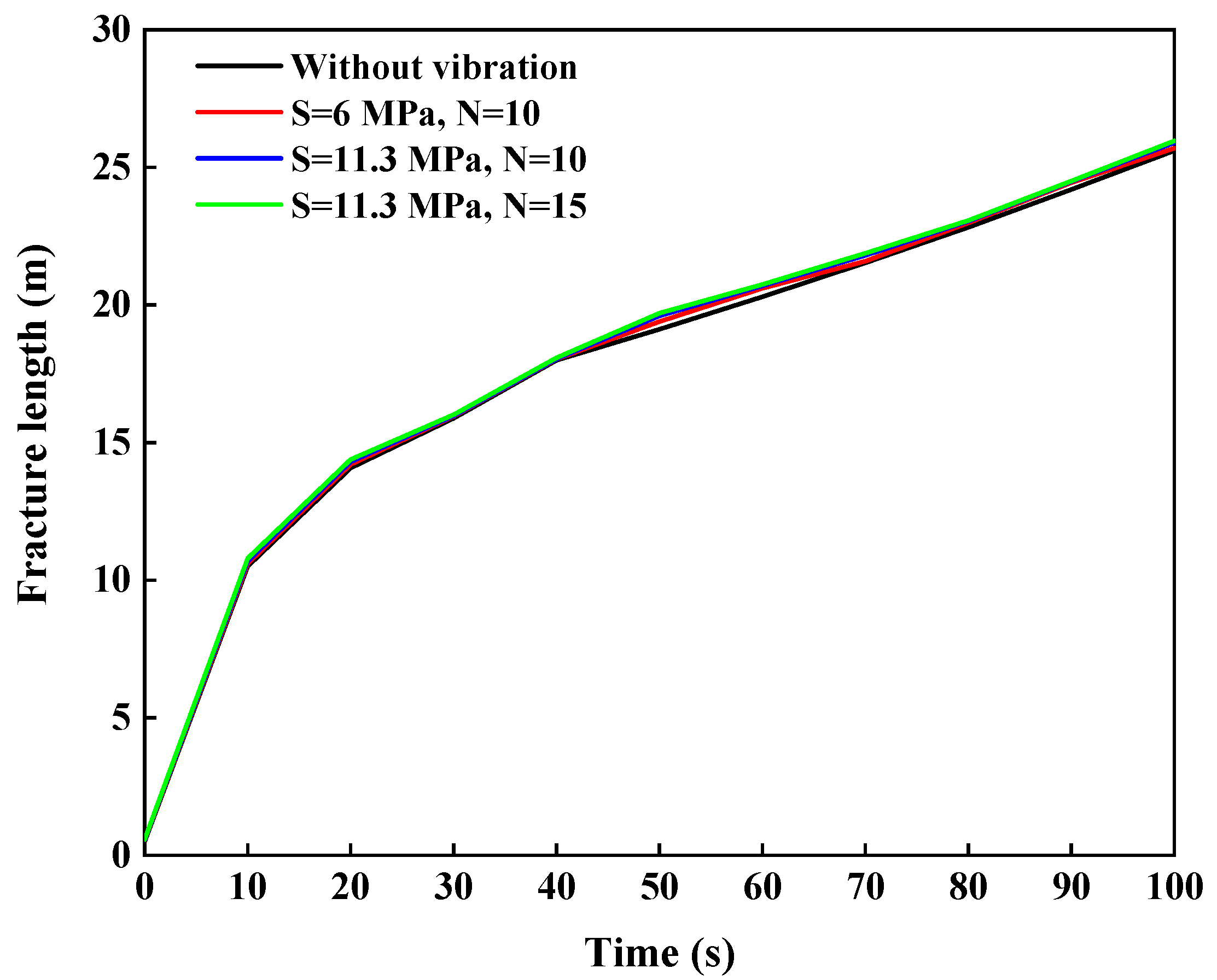 Energies 14 02015 g011