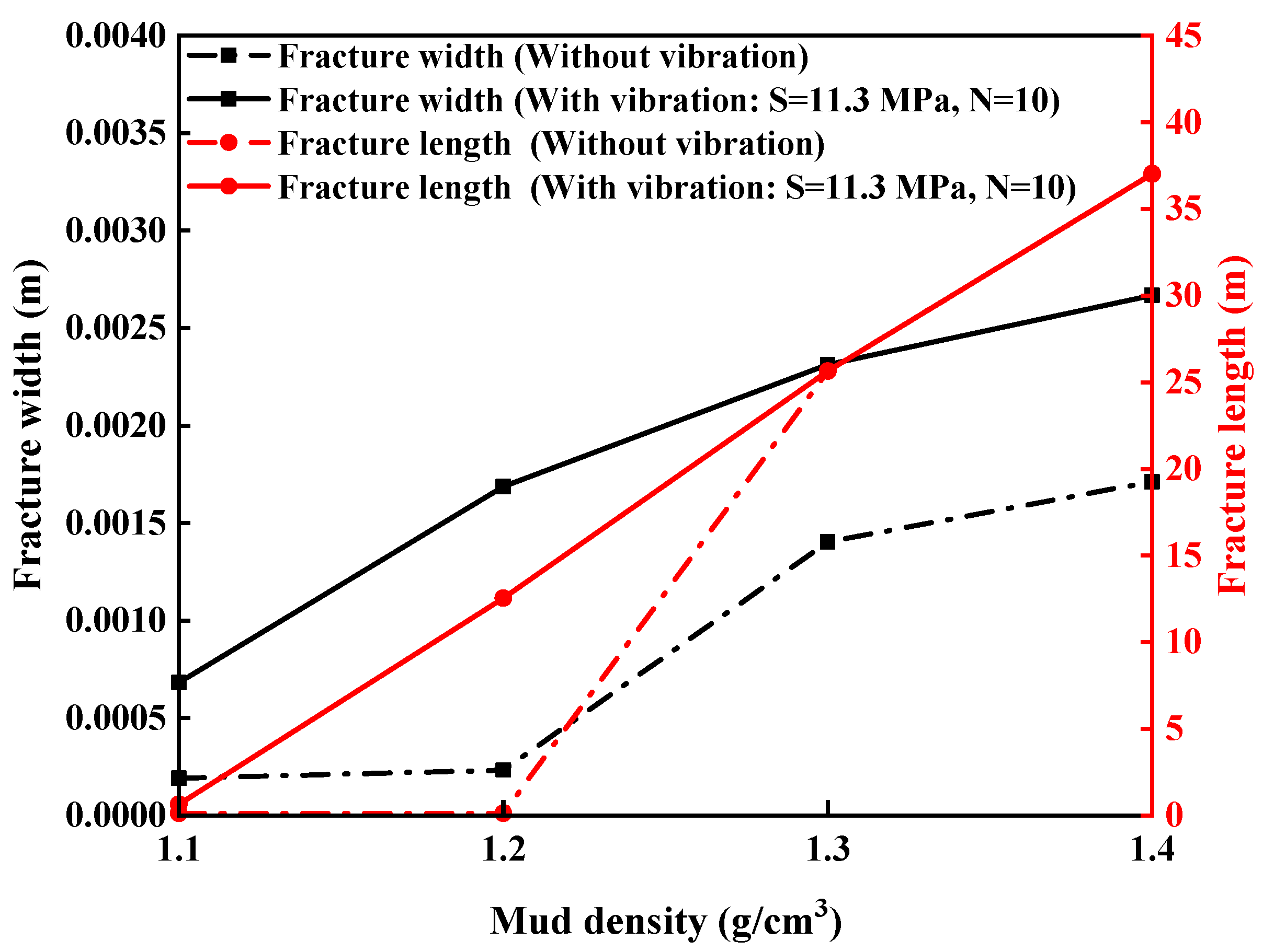 Energies 14 02015 g012