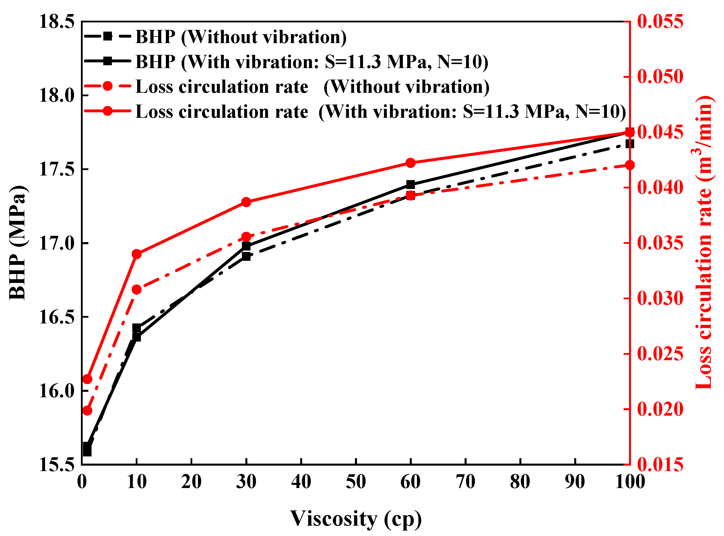 Energies 14 02015 g015