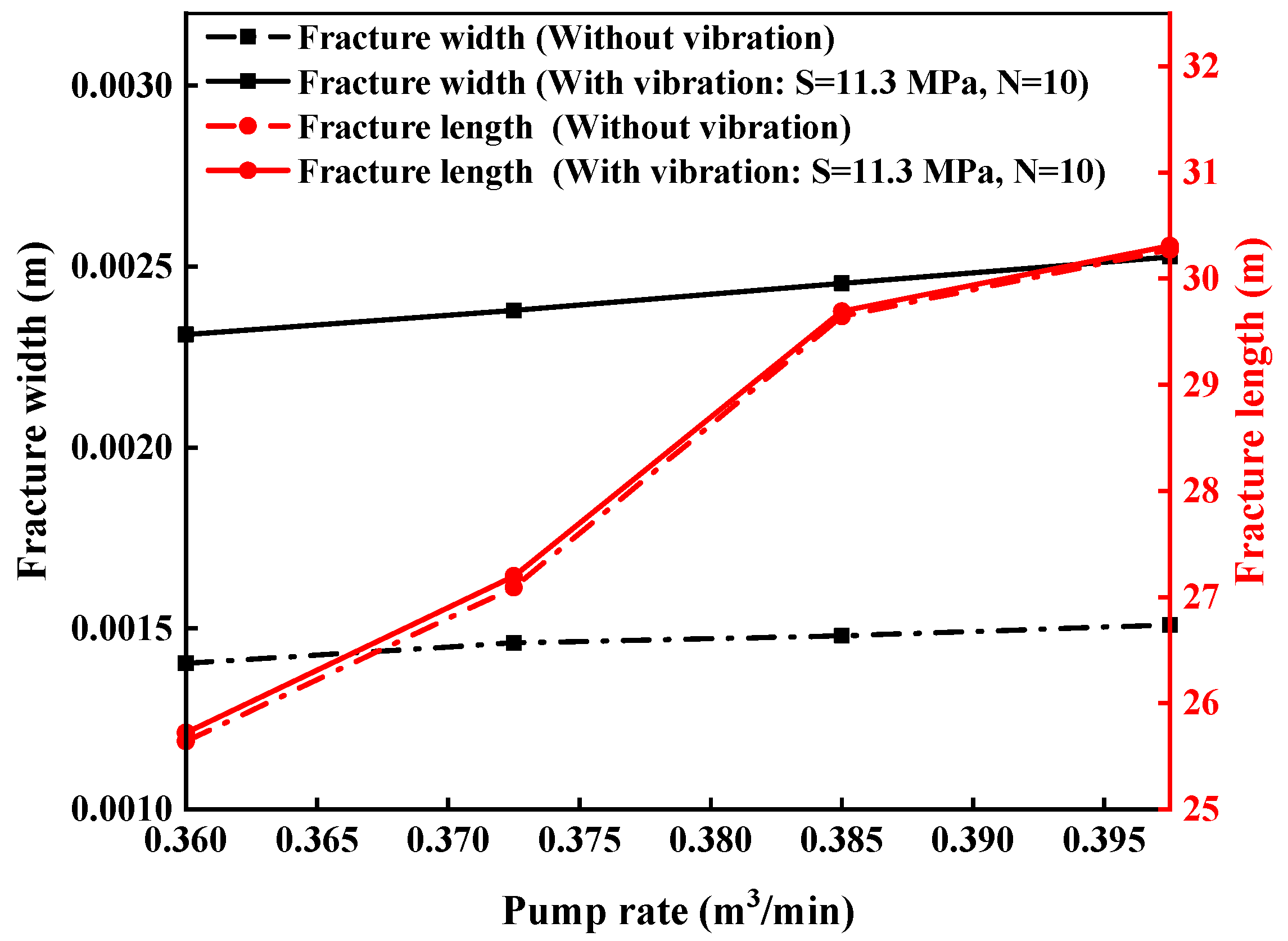 Energies 14 02015 g016