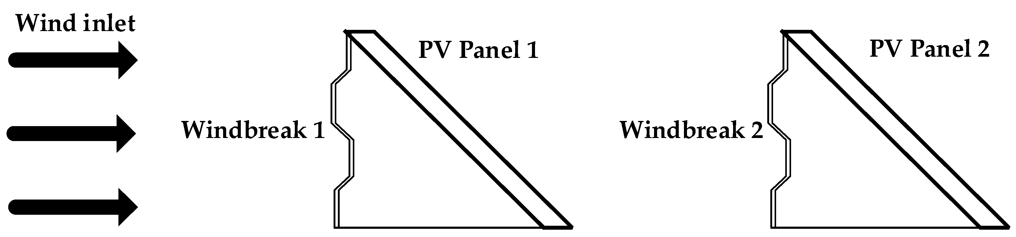 Energies 14 02018 g003