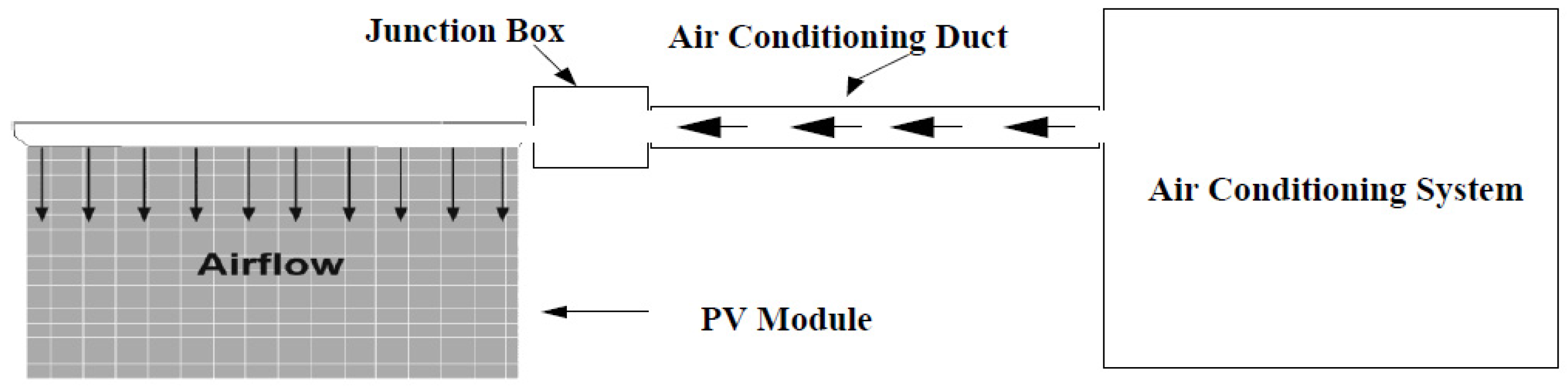 Energies 14 02018 g004