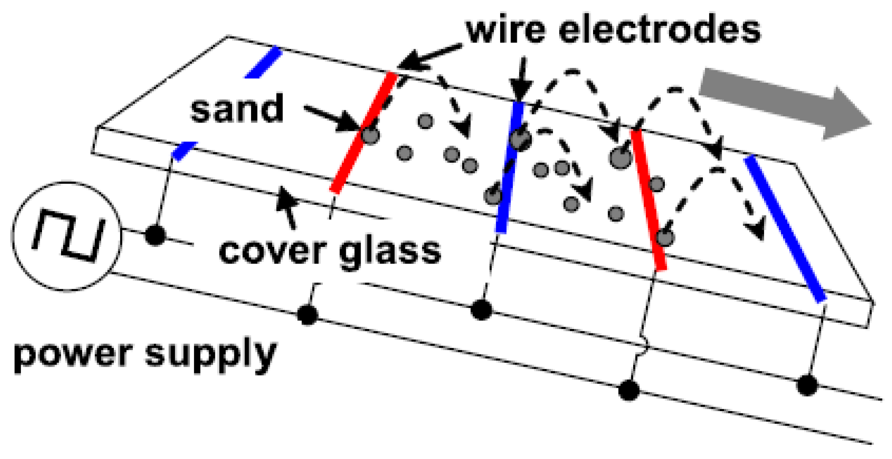 Energies 14 02018 g005