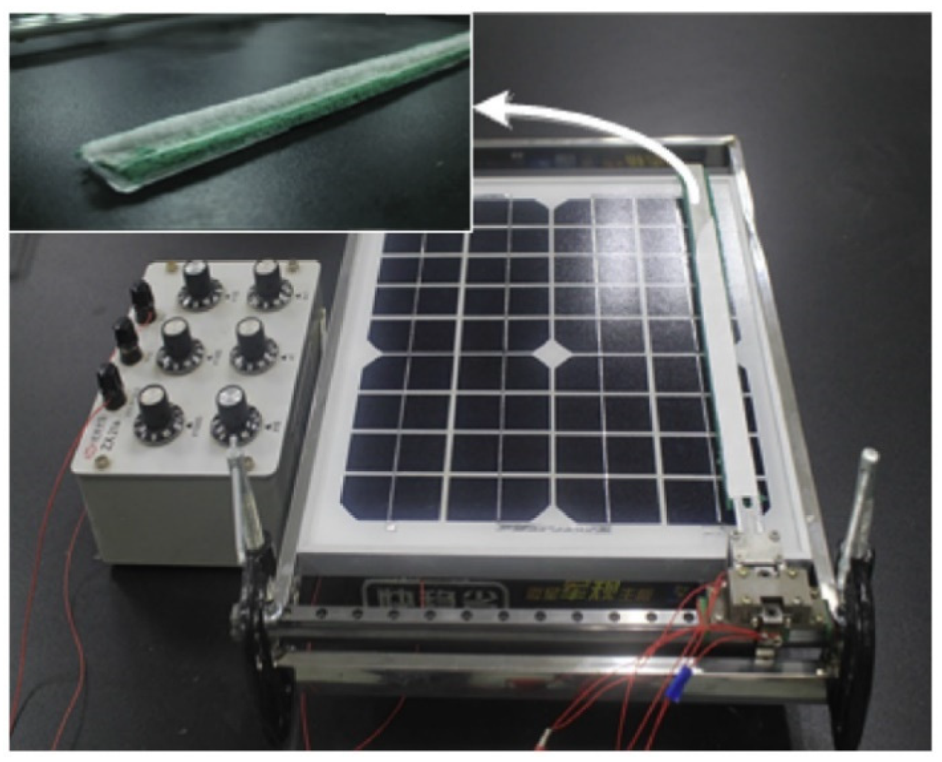 Energies 14 02018 g006