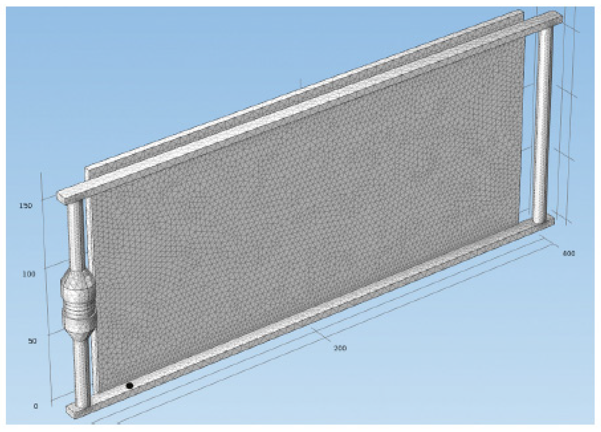 Energies 14 02018 g007