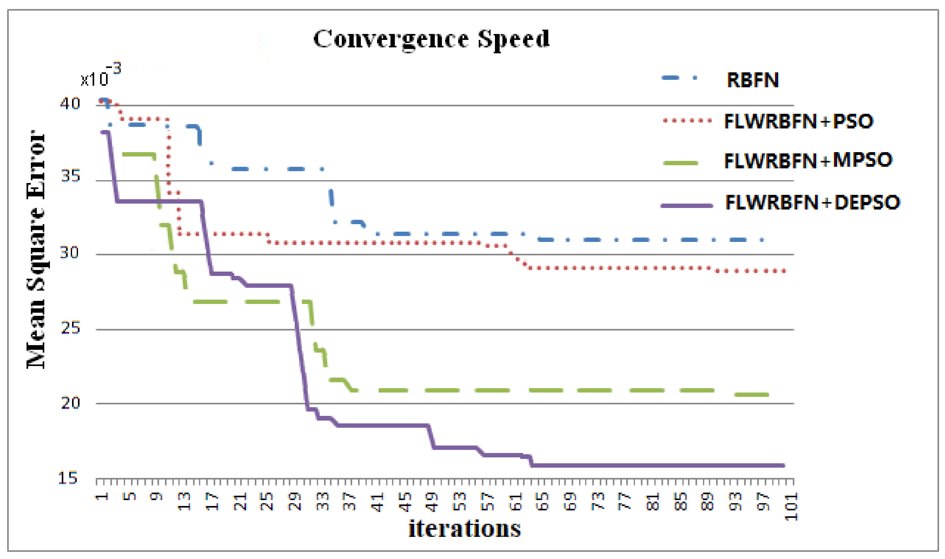 Energies 14 02027 g006