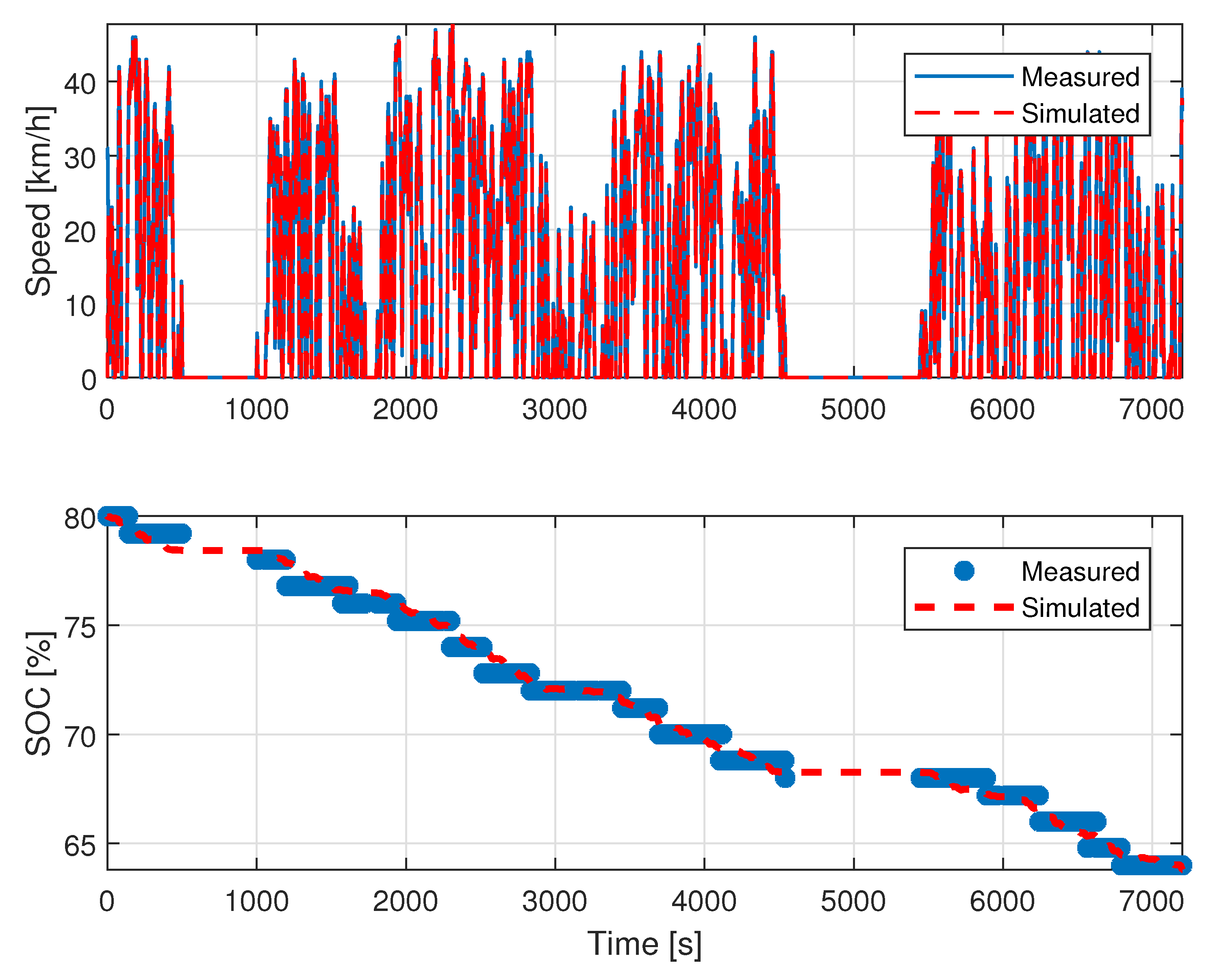 Energies 14 02031 g004