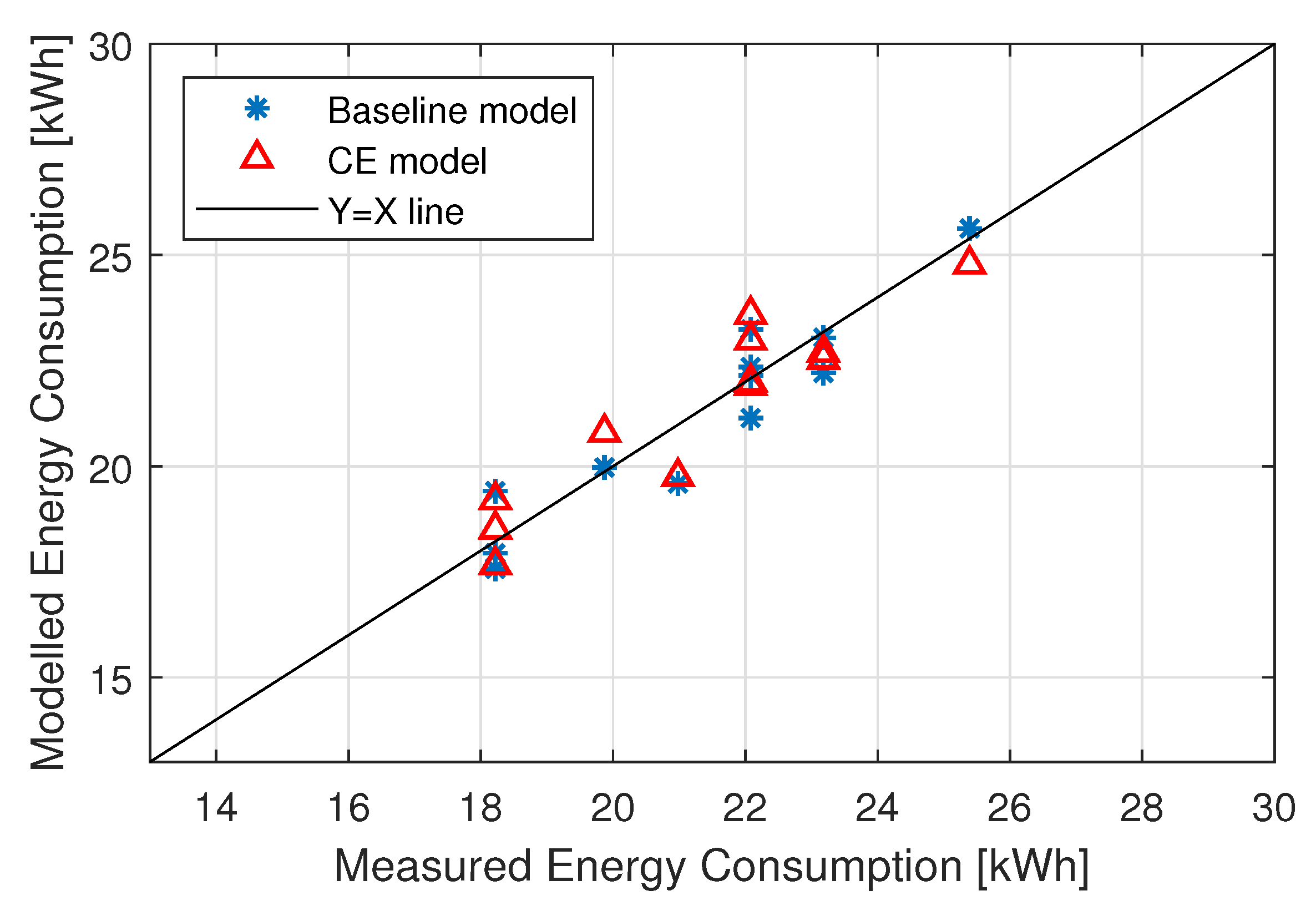 Energies 14 02031 g005