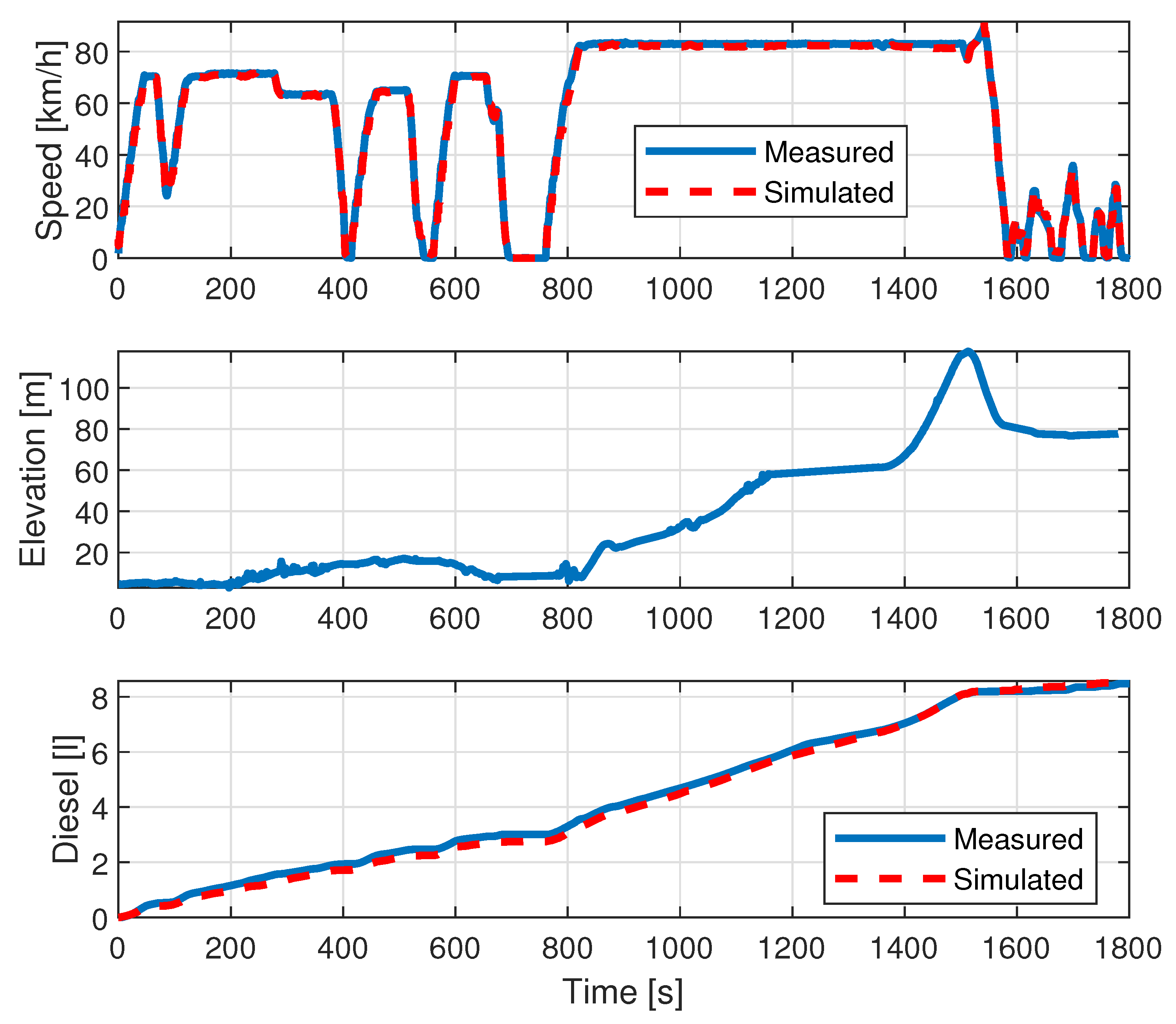 Energies 14 02031 g006