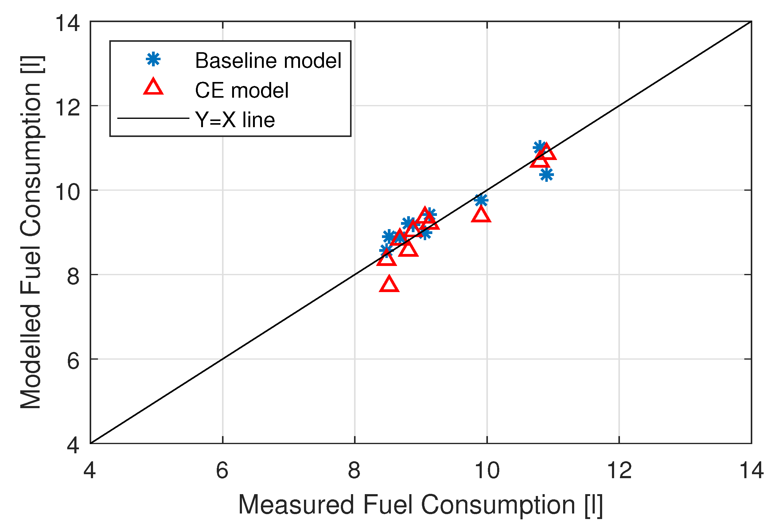 Energies 14 02031 g007